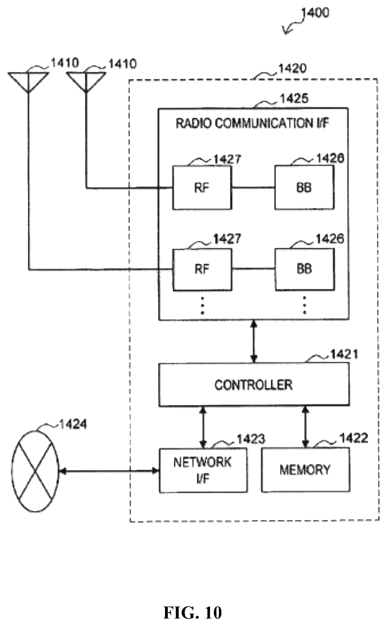 Patent US12316576 Figure 16 – Electronic device, method, and storage medium for wireless communication system