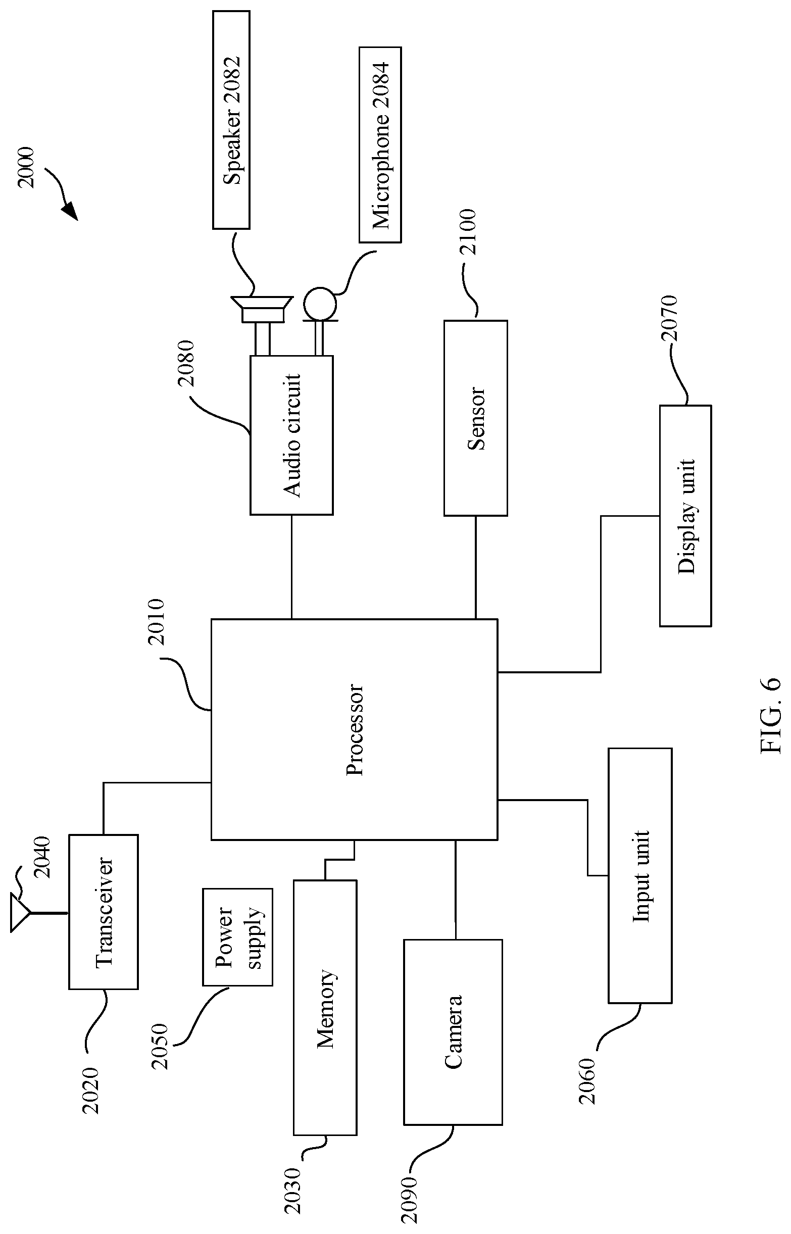 Patent US12316577 Figure 6 – Method for configuring transmit port of downlink reference signal and communication apparatus