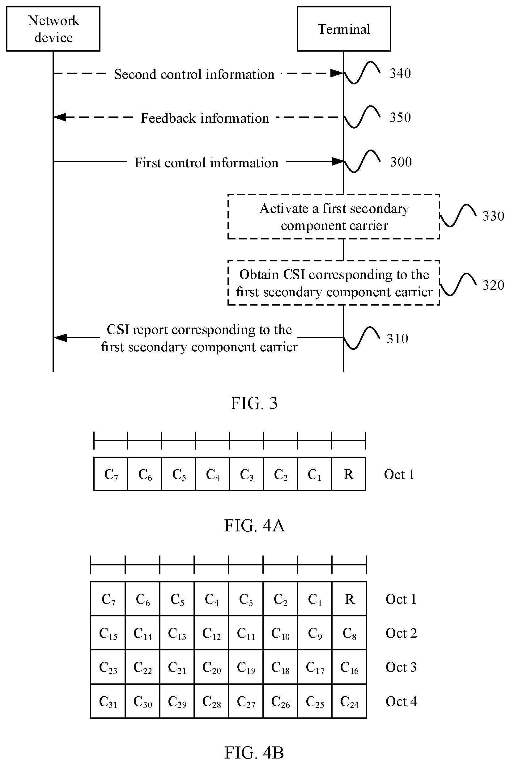Patent US12316578 Figure 2 – Communication method and apparatus