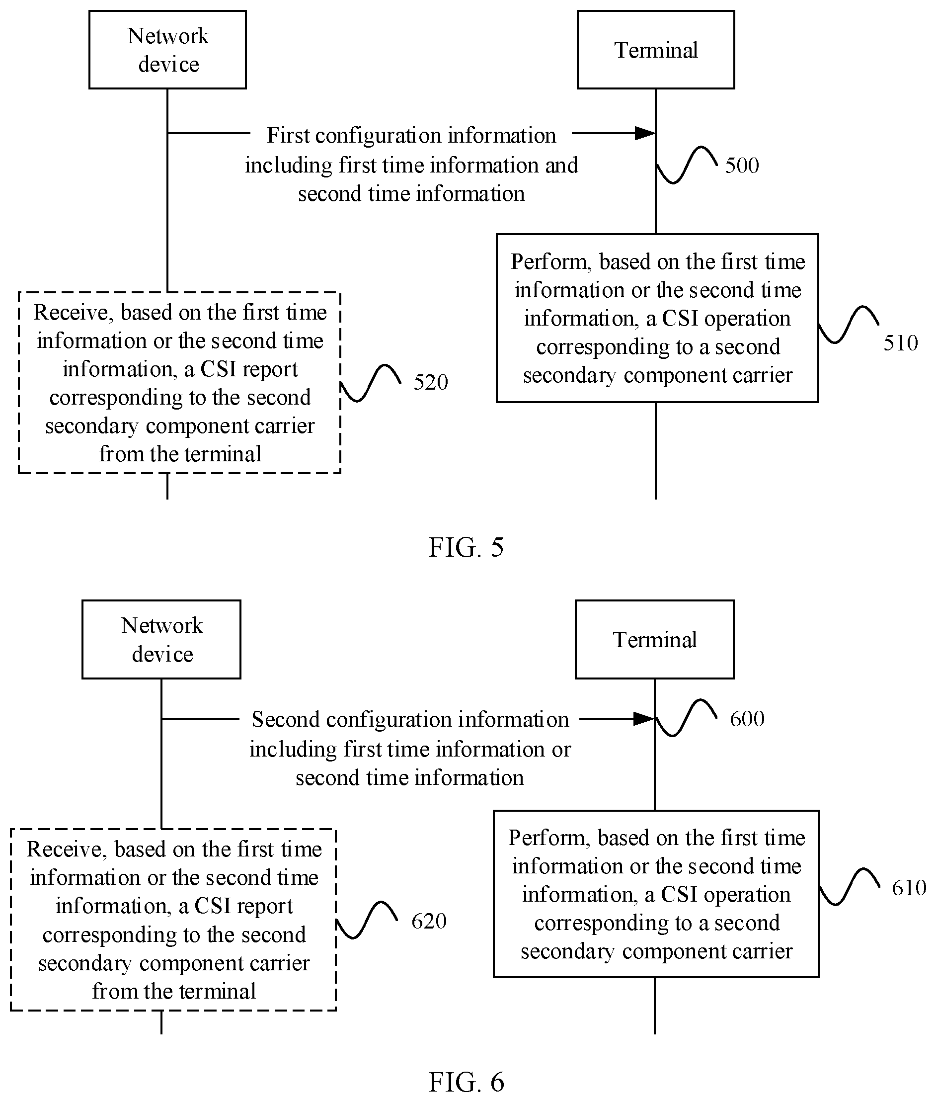Patent US12316578 Figure 3 – Communication method and apparatus