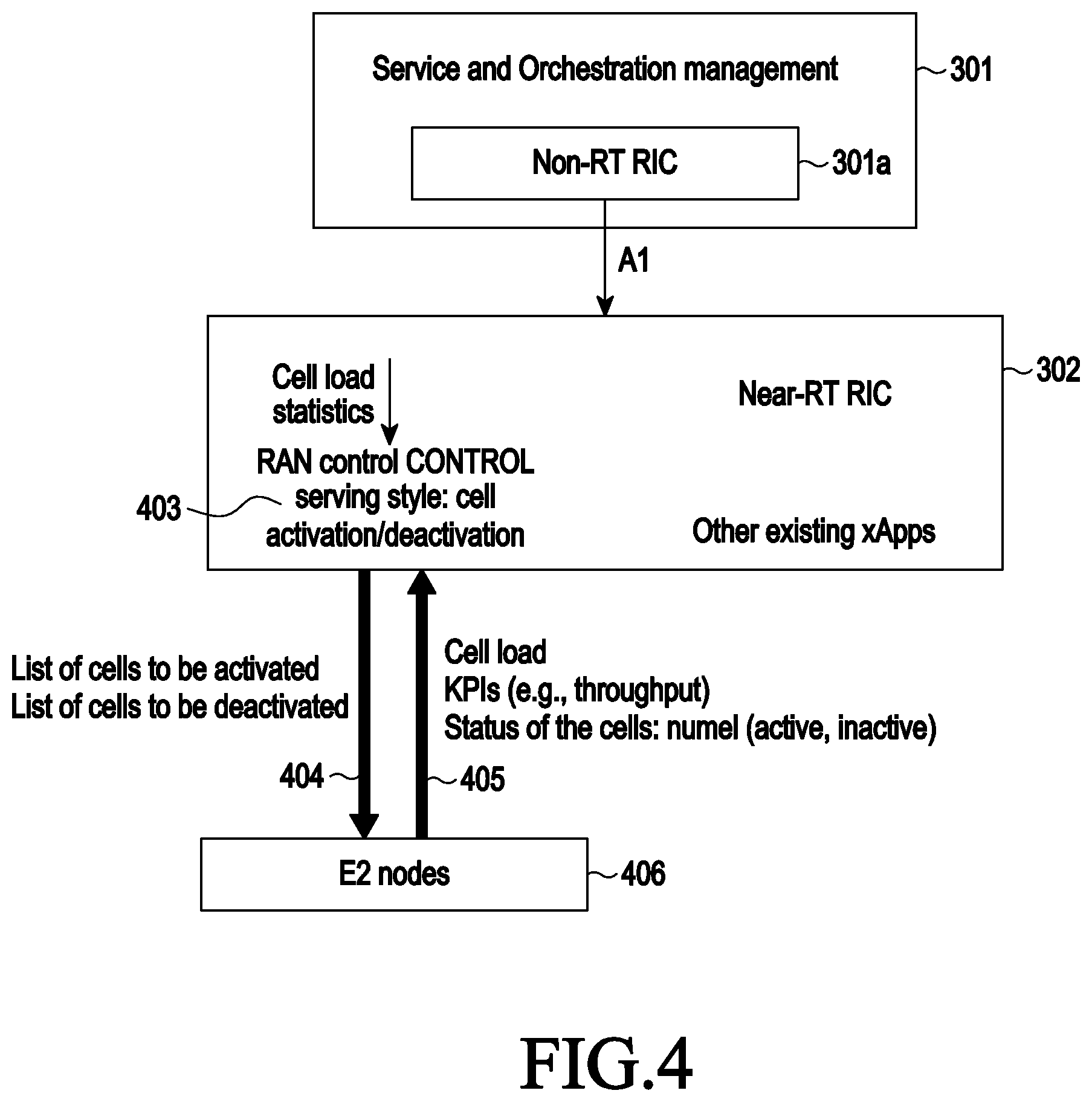Patent US12316579 Figure 4 – Method and apparatus for energy saving in a wireless communication system using an open radio access network