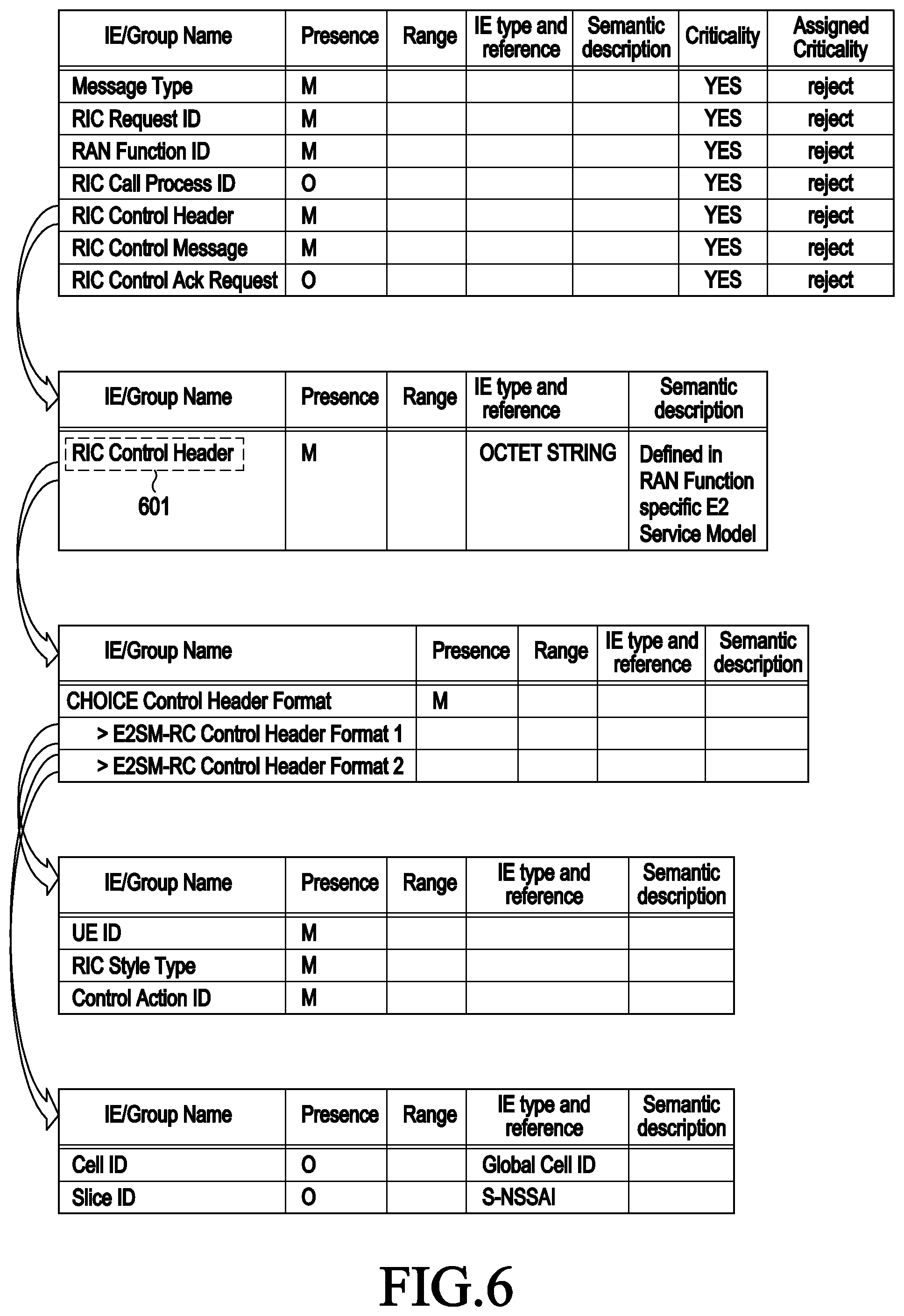 Patent US12316579 Figure 6 – Method and apparatus for energy saving in a wireless communication system using an open radio access network