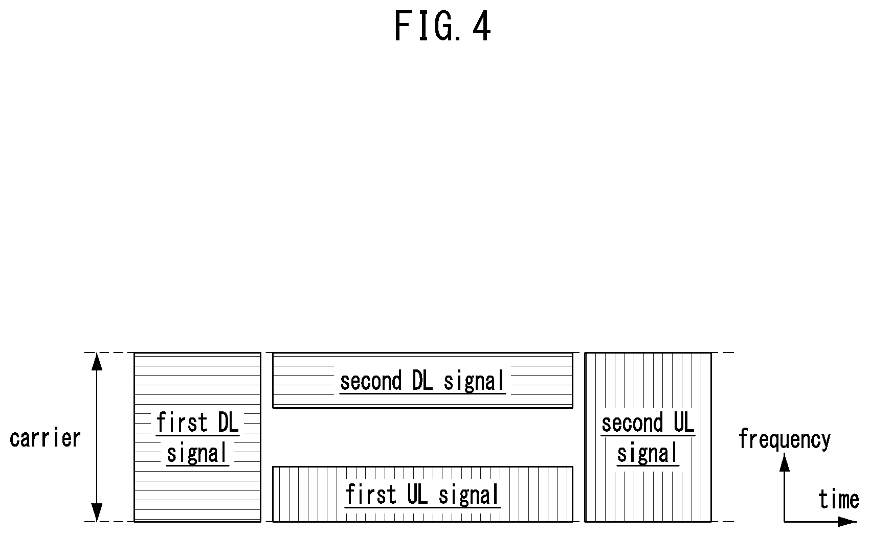 Patent US12316580 Figure 3 – Method and apparatus for in-band full-duplex communication