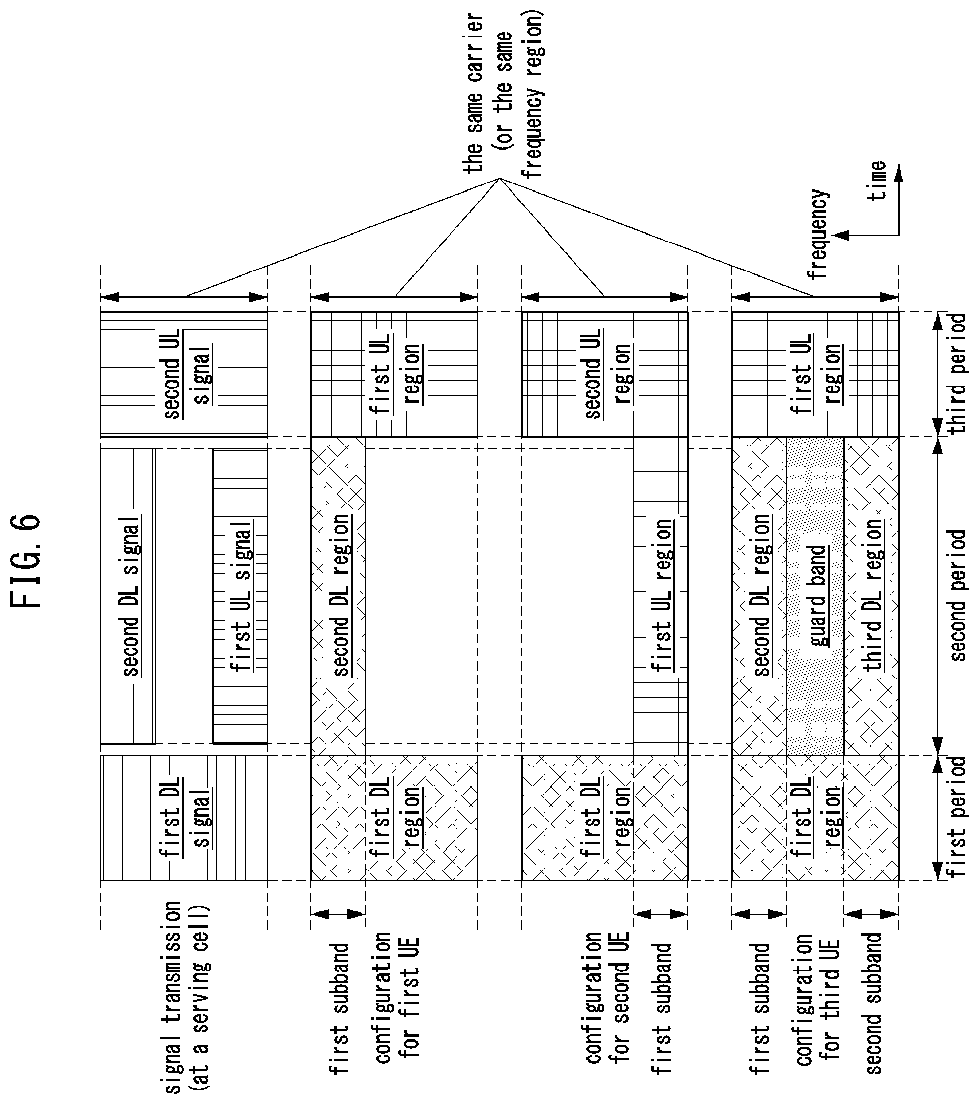 Patent US12316580 Figure 5 – Method and apparatus for in-band full-duplex communication