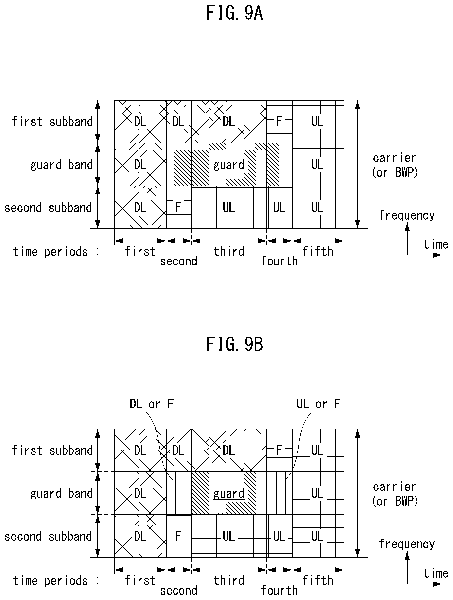 Patent US12316580 Figure 8 – Method and apparatus for in-band full-duplex communication