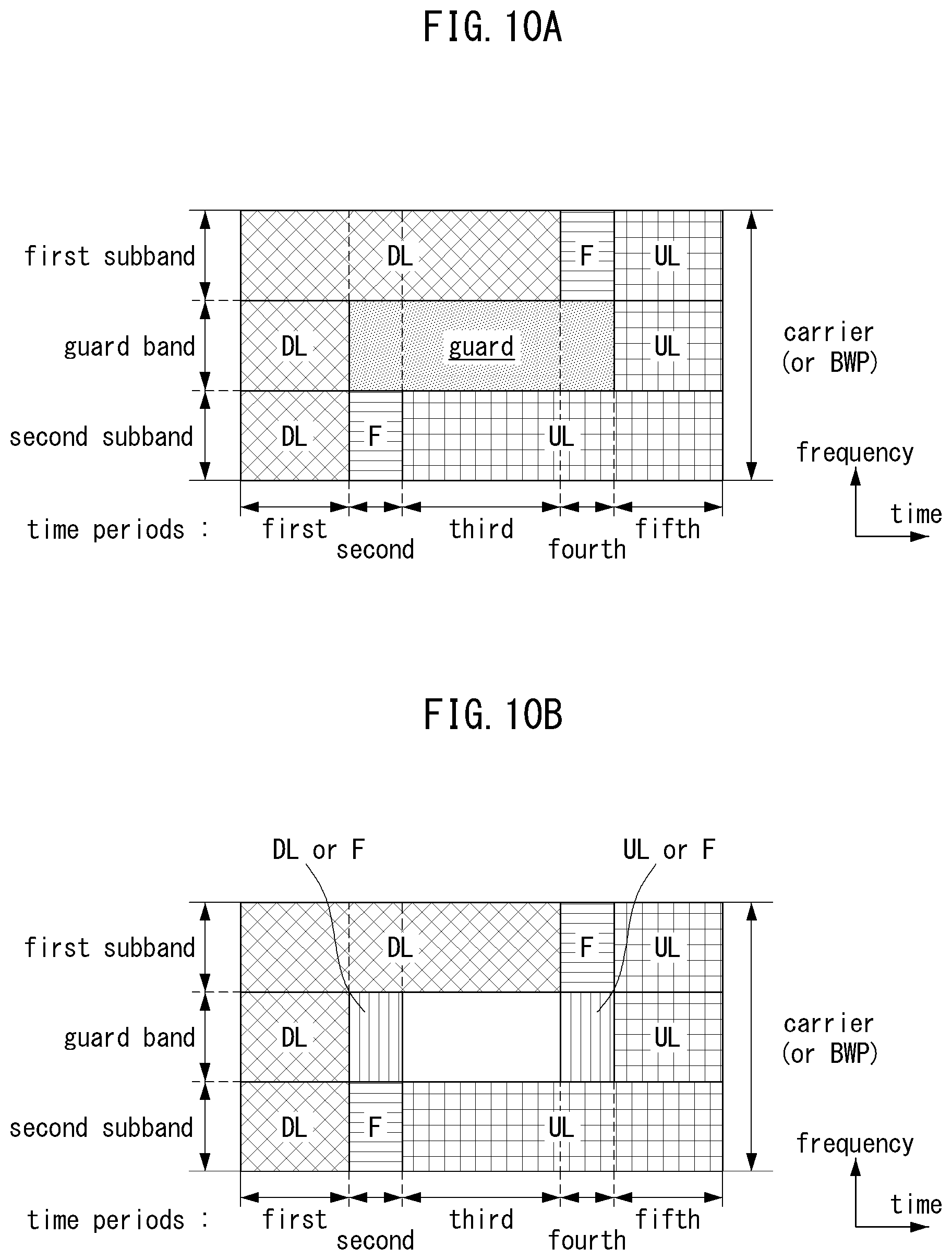 Patent US12316580 Figure 9 – Method and apparatus for in-band full-duplex communication