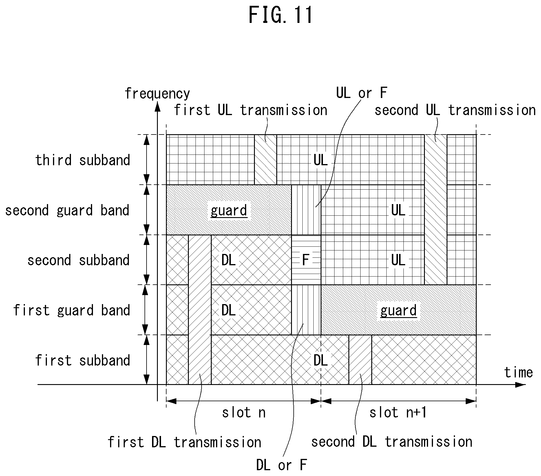 Patent US12316580 Figure 10 – Method and apparatus for in-band full-duplex communication