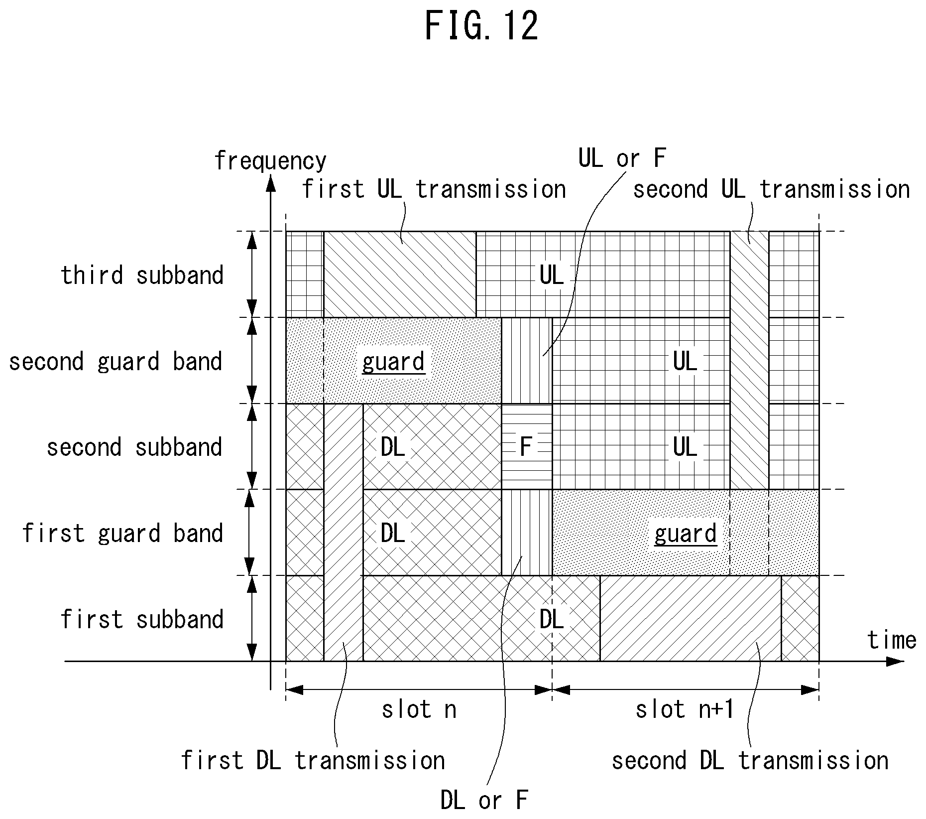 Patent US12316580 Figure 11 – Method and apparatus for in-band full-duplex communication