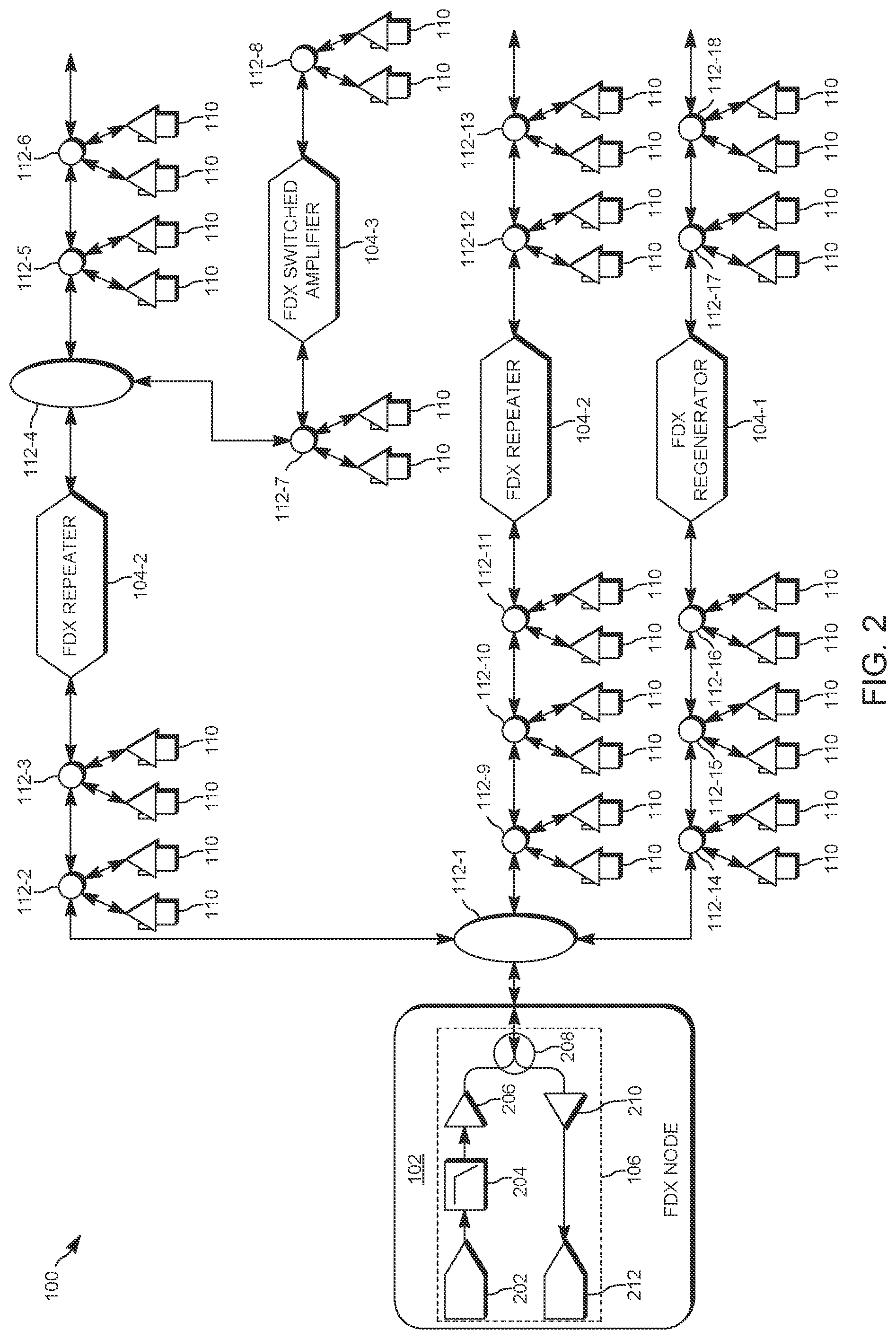 Patent US12316581 Figure 2 – Full duplex expander in a full duplex network