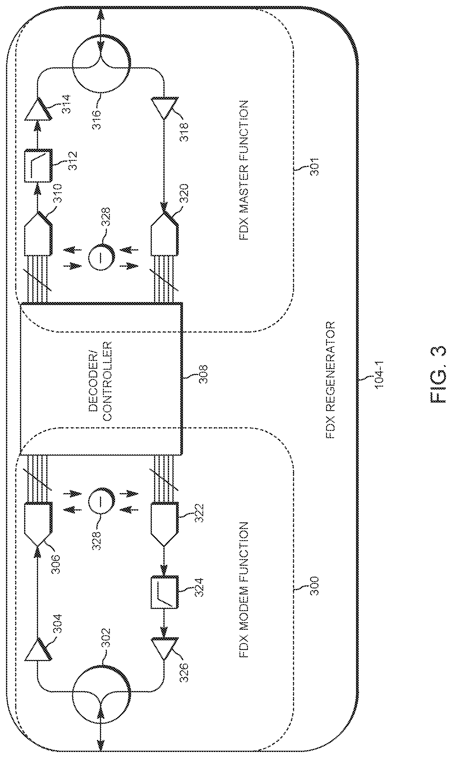 Patent US12316581 Figure 3 – Full duplex expander in a full duplex network