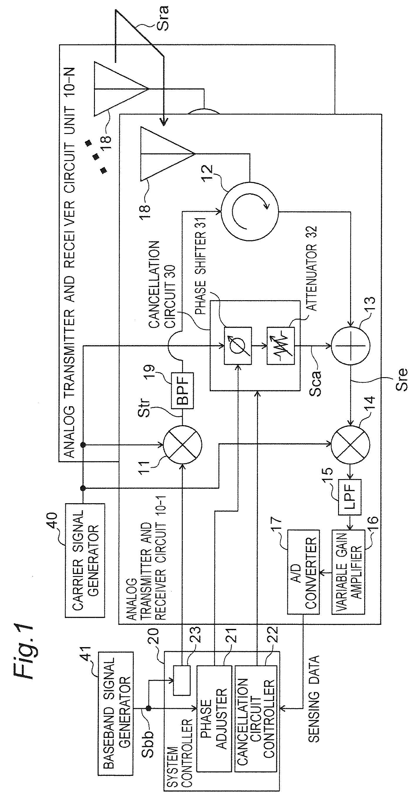 Patent US12316582 Figure 1 – Noise cancellation device for wireless communication system including wireless communication devices configured as array