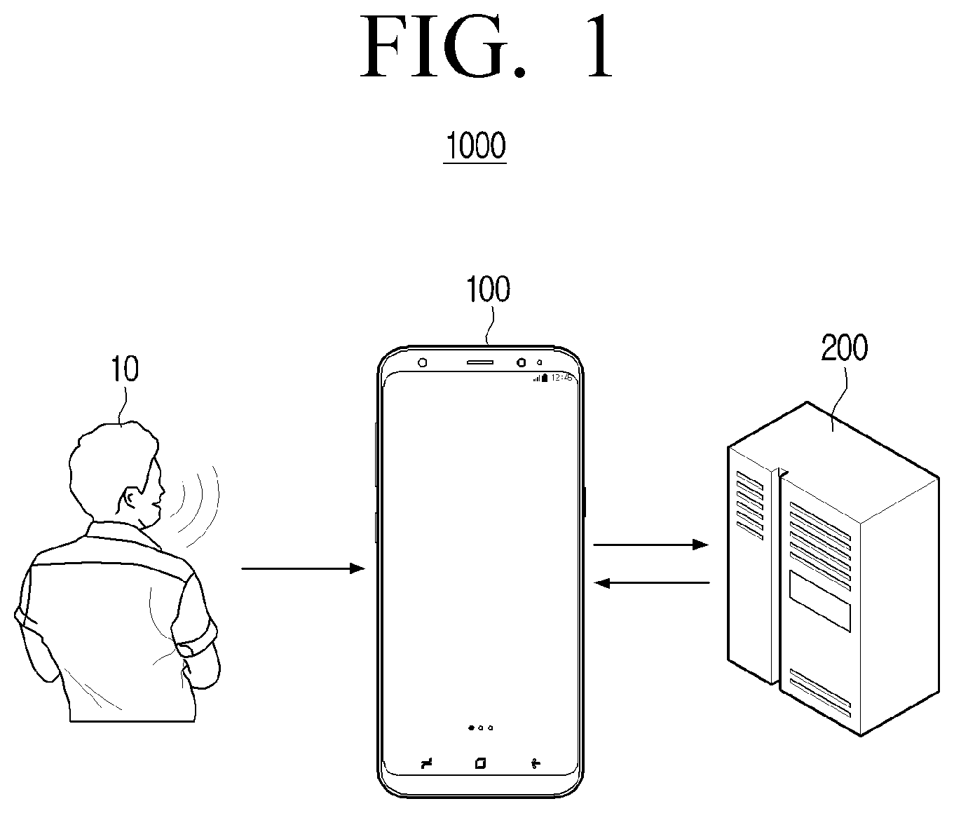 Patent US12316583 Figure 1 – Electronic apparatus and method to generate response information based on conversation content
