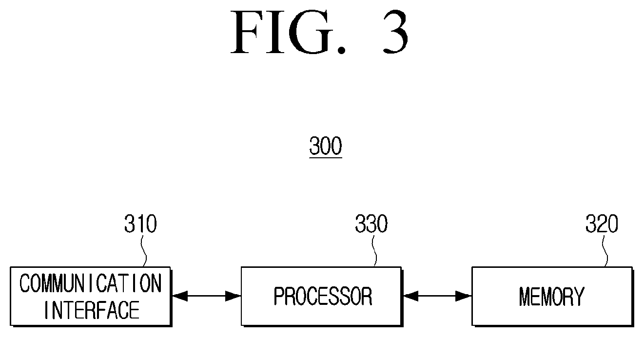 Patent US12316583 Figure 3 – Electronic apparatus and method to generate response information based on conversation content