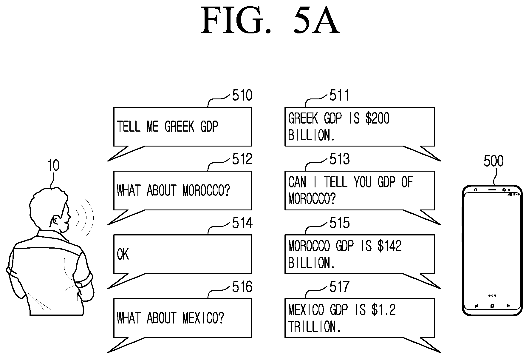 Patent US12316583 Figure 5 – Electronic apparatus and method to generate response information based on conversation content