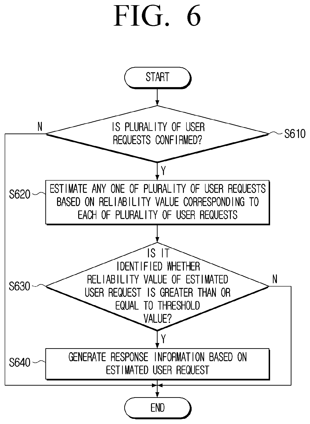 Patent US12316583 Figure 7 – Electronic apparatus and method to generate response information based on conversation content