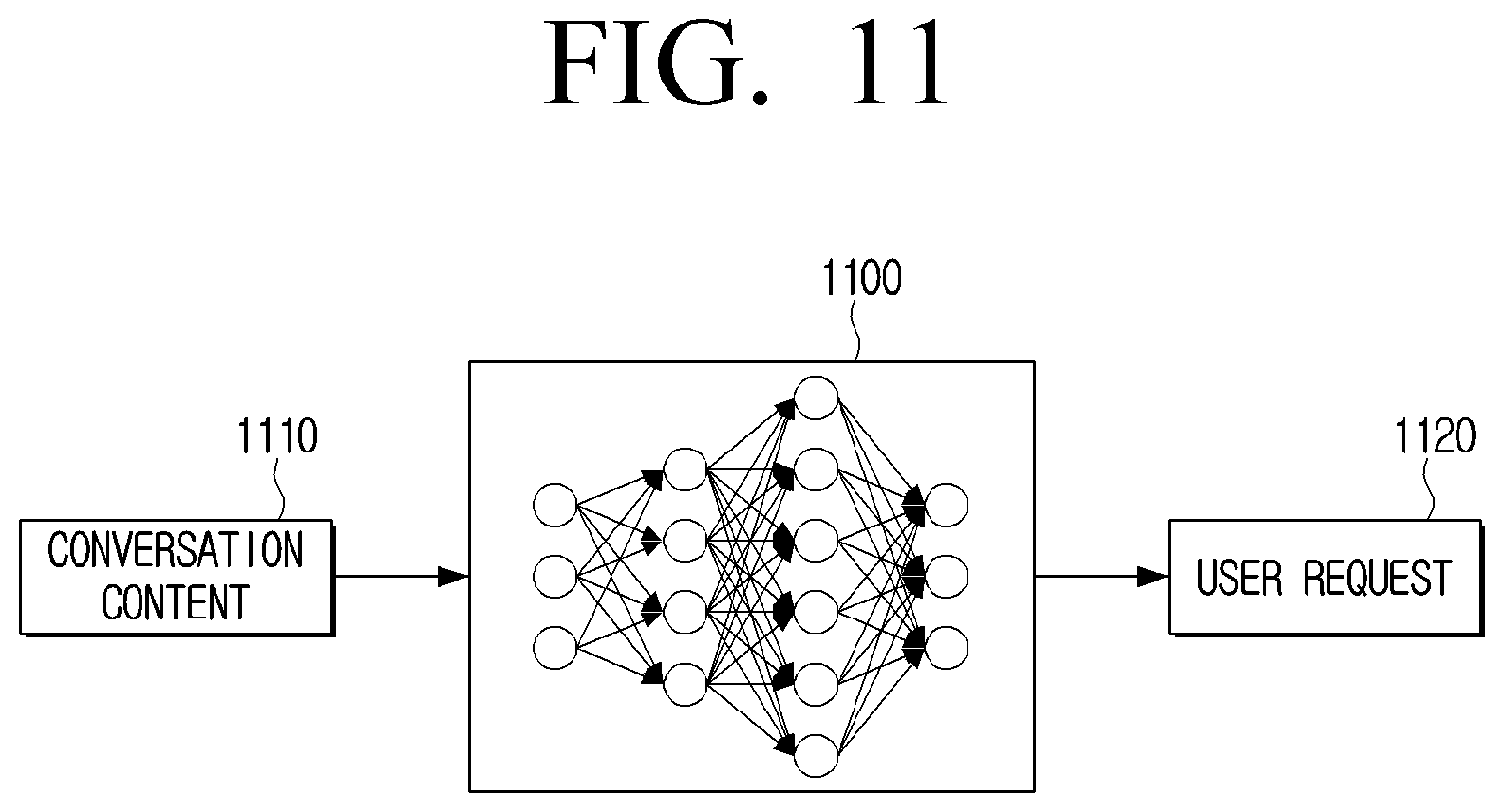 Patent US12316583 Figure 12 – Electronic apparatus and method to generate response information based on conversation content