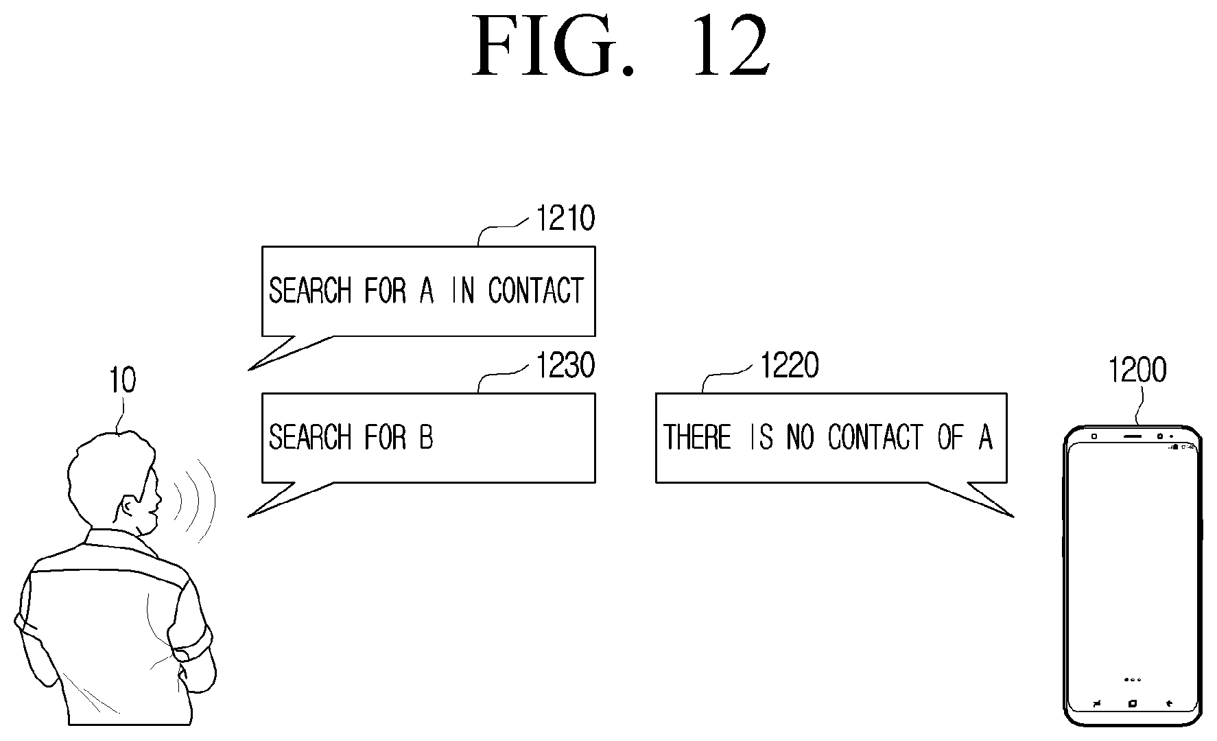 Patent US12316583 Figure 13 – Electronic apparatus and method to generate response information based on conversation content