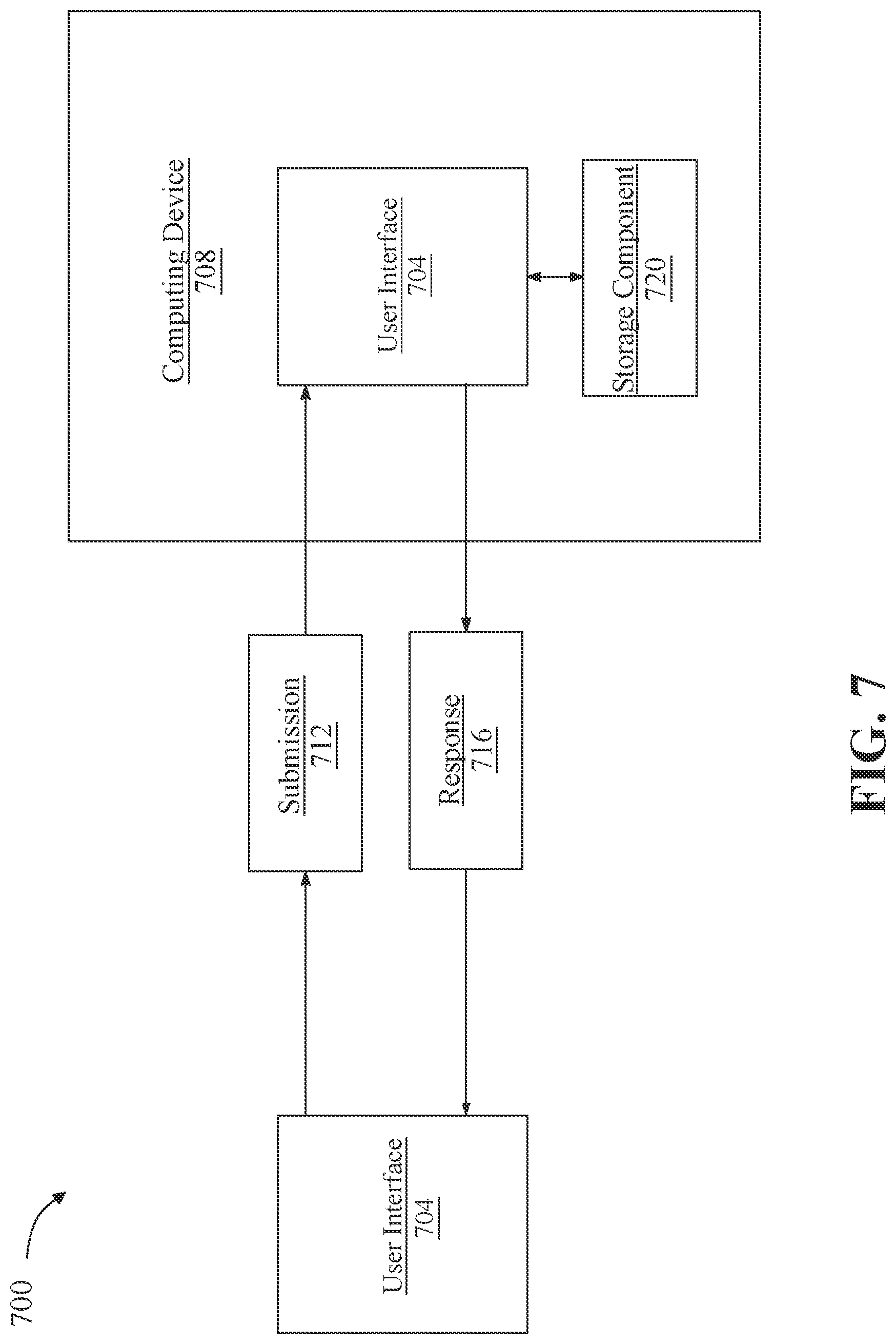 Patent US12316584 Figure 7 – Apparatus and a method for the generation and improvement of a confidence factor
