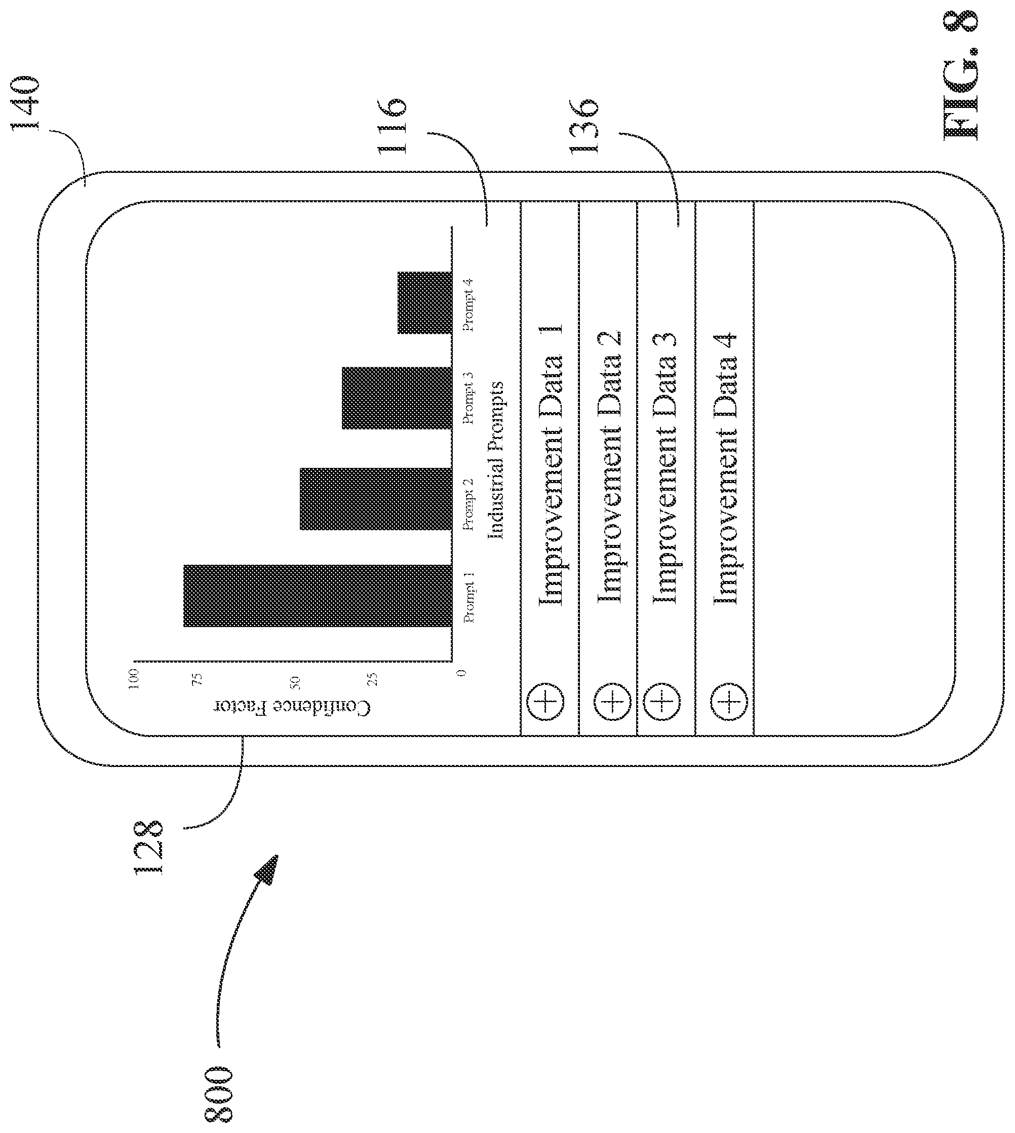 Patent US12316584 Figure 8 – Apparatus and a method for the generation and improvement of a confidence factor