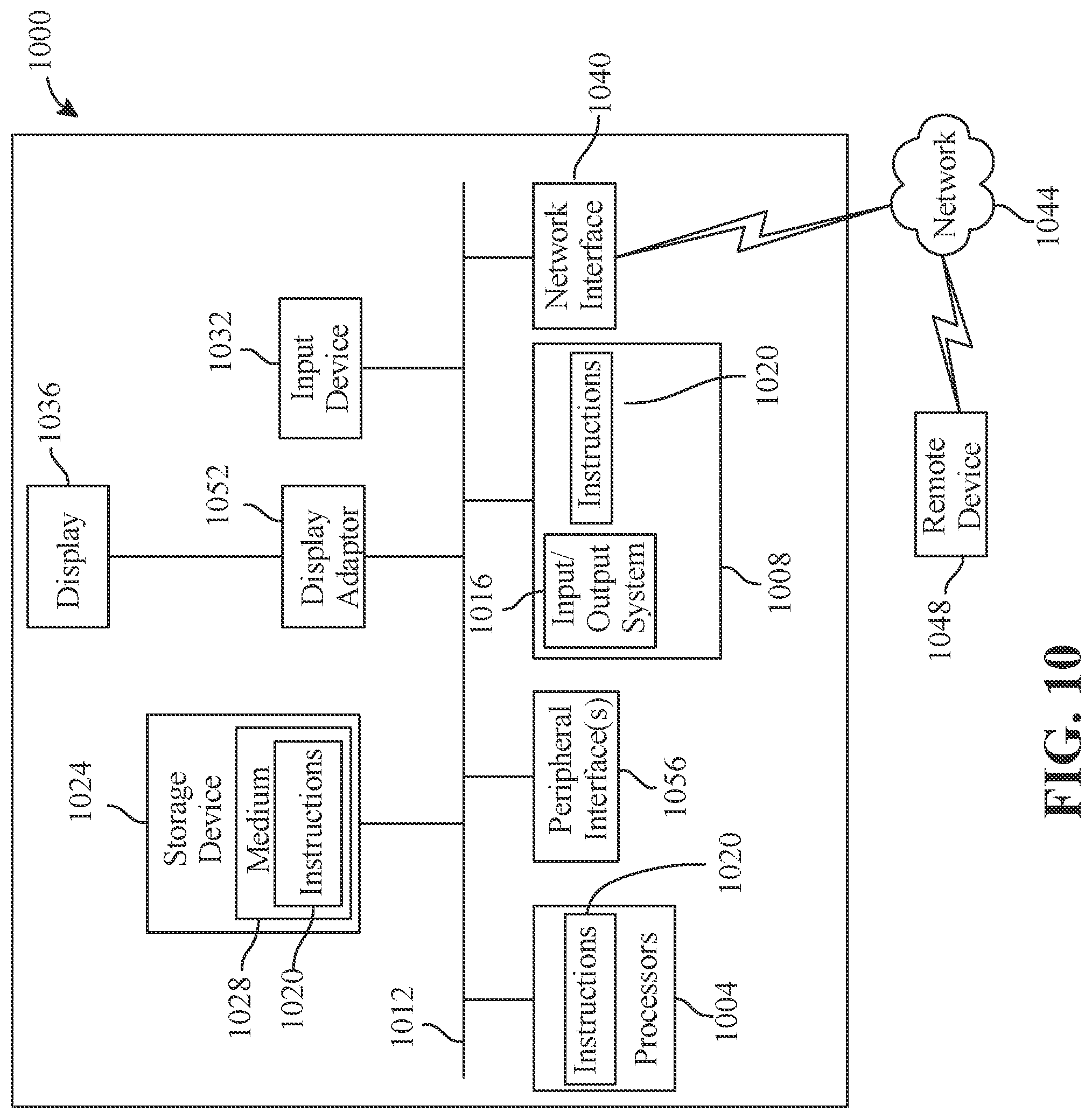 Patent US12316584 Figure 10 – Apparatus and a method for the generation and improvement of a confidence factor