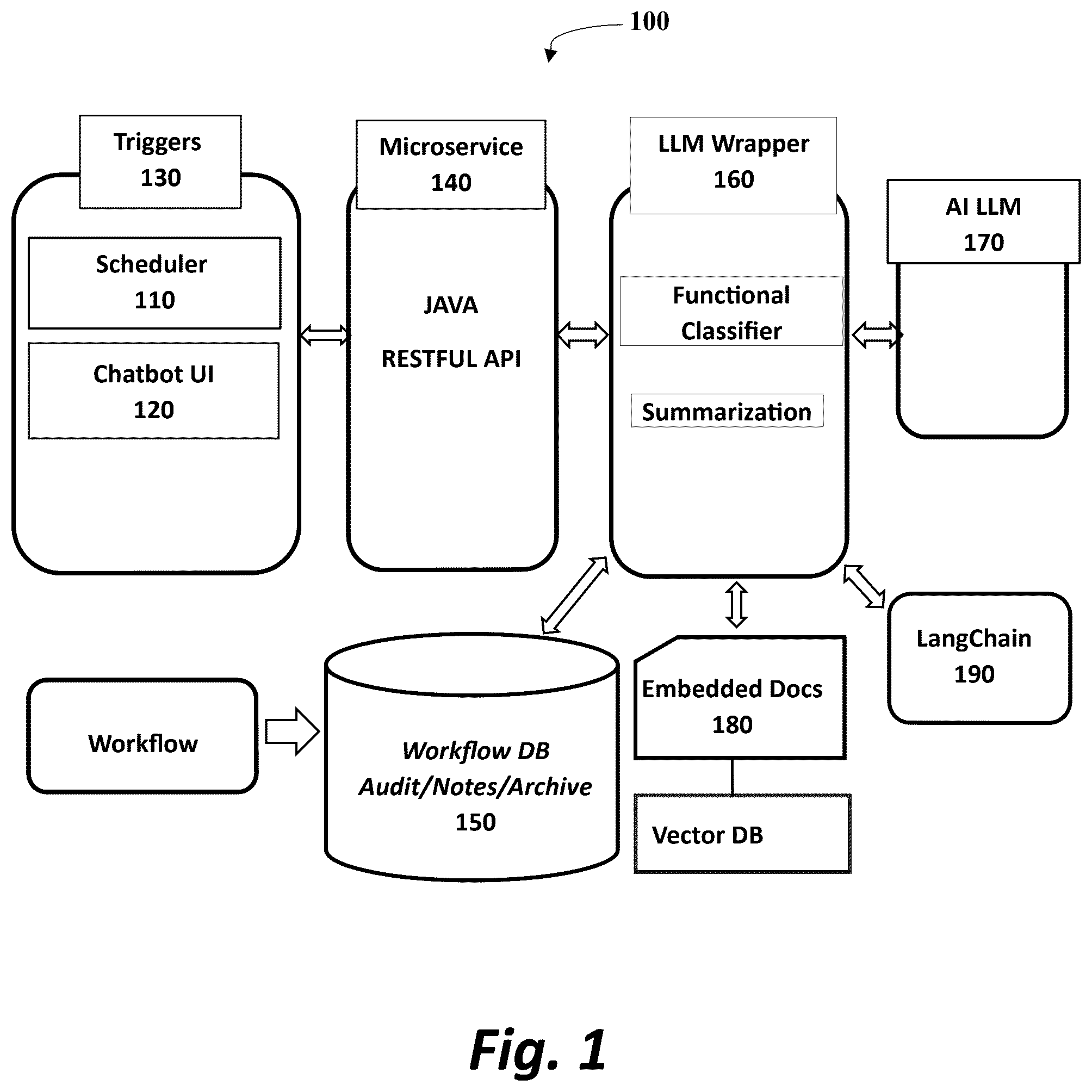 Patent US12316585 Figure 1 – Workflow insights and data assistant