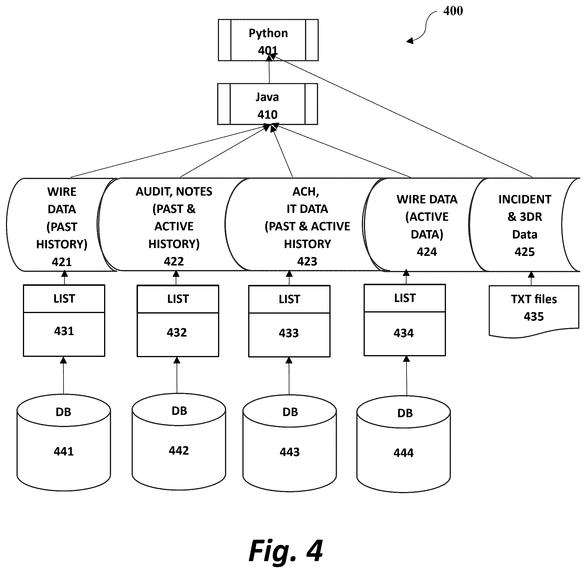 Patent US12316585 Figure 4 – Workflow insights and data assistant