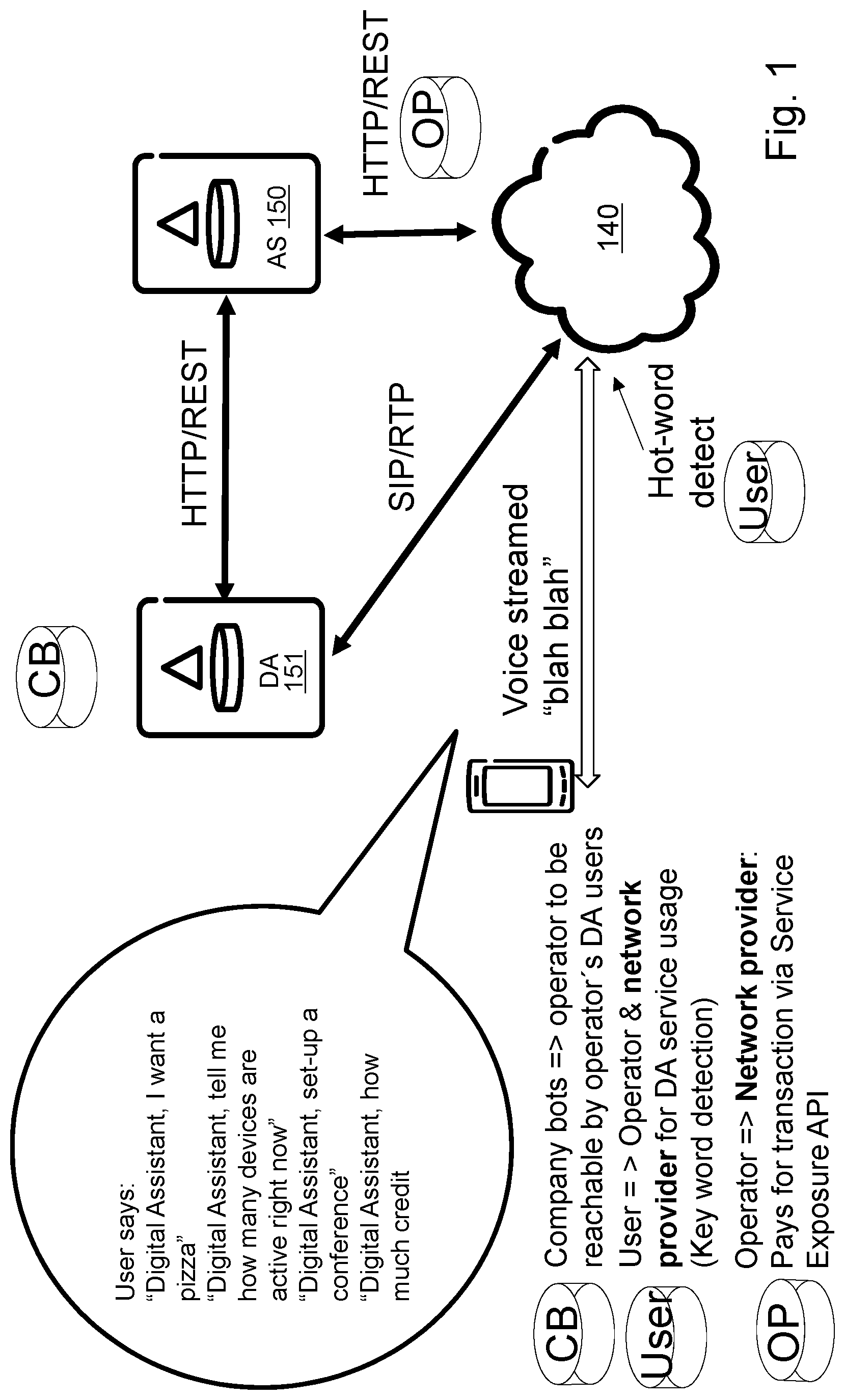 Patent US12316586 Figure 1 – Network nodes and methods performed therein for handling call information for a user equipment