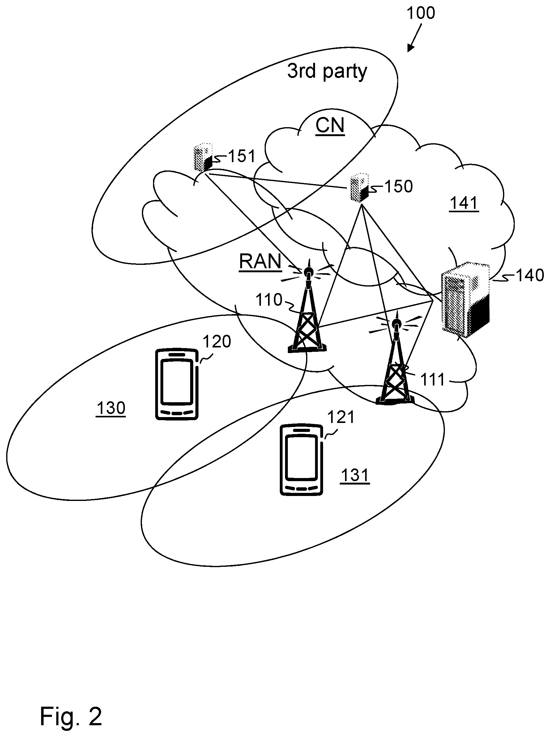 Patent US12316586 Figure 2 – Network nodes and methods performed therein for handling call information for a user equipment