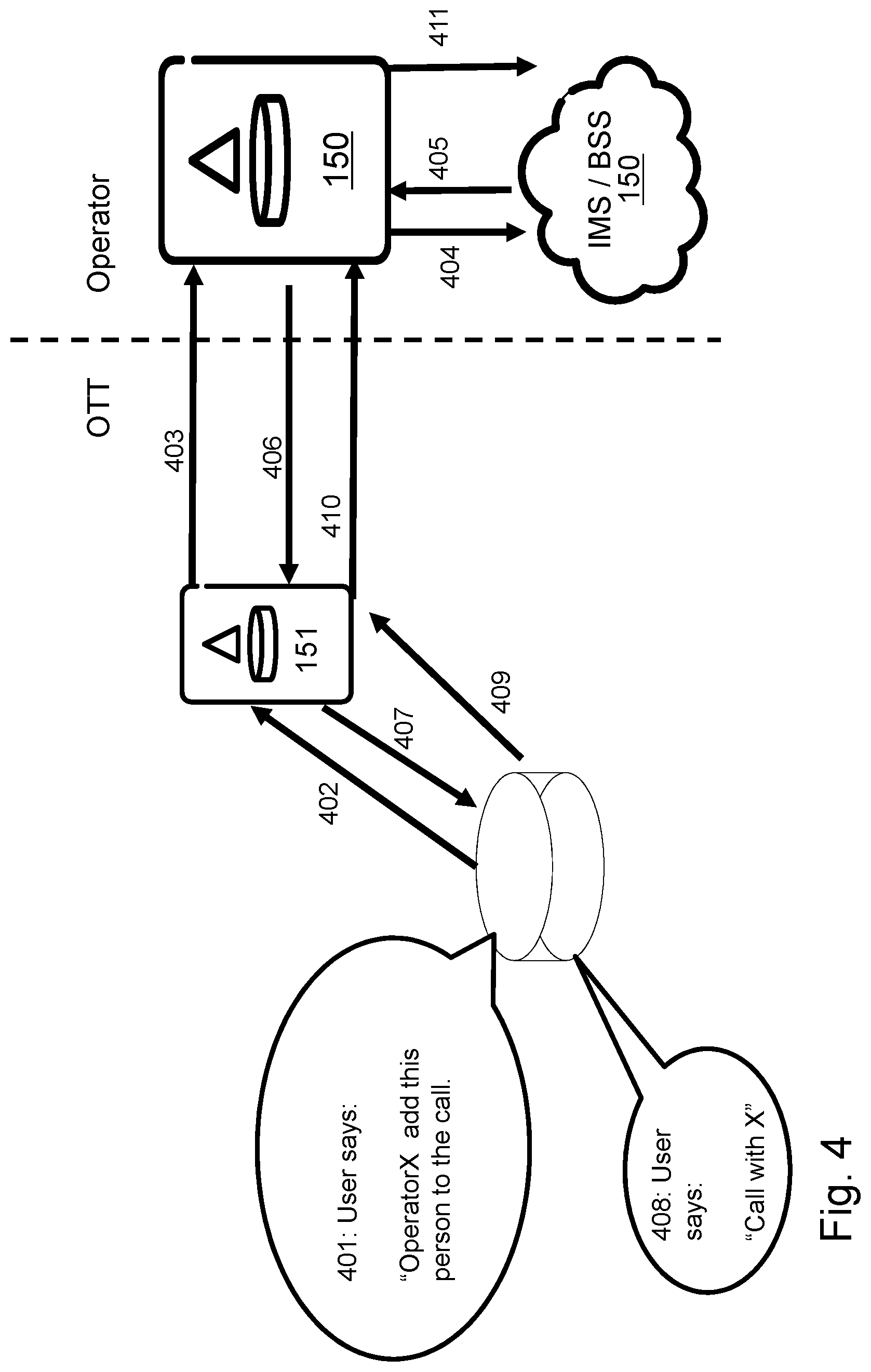 Patent US12316586 Figure 4 – Network nodes and methods performed therein for handling call information for a user equipment
