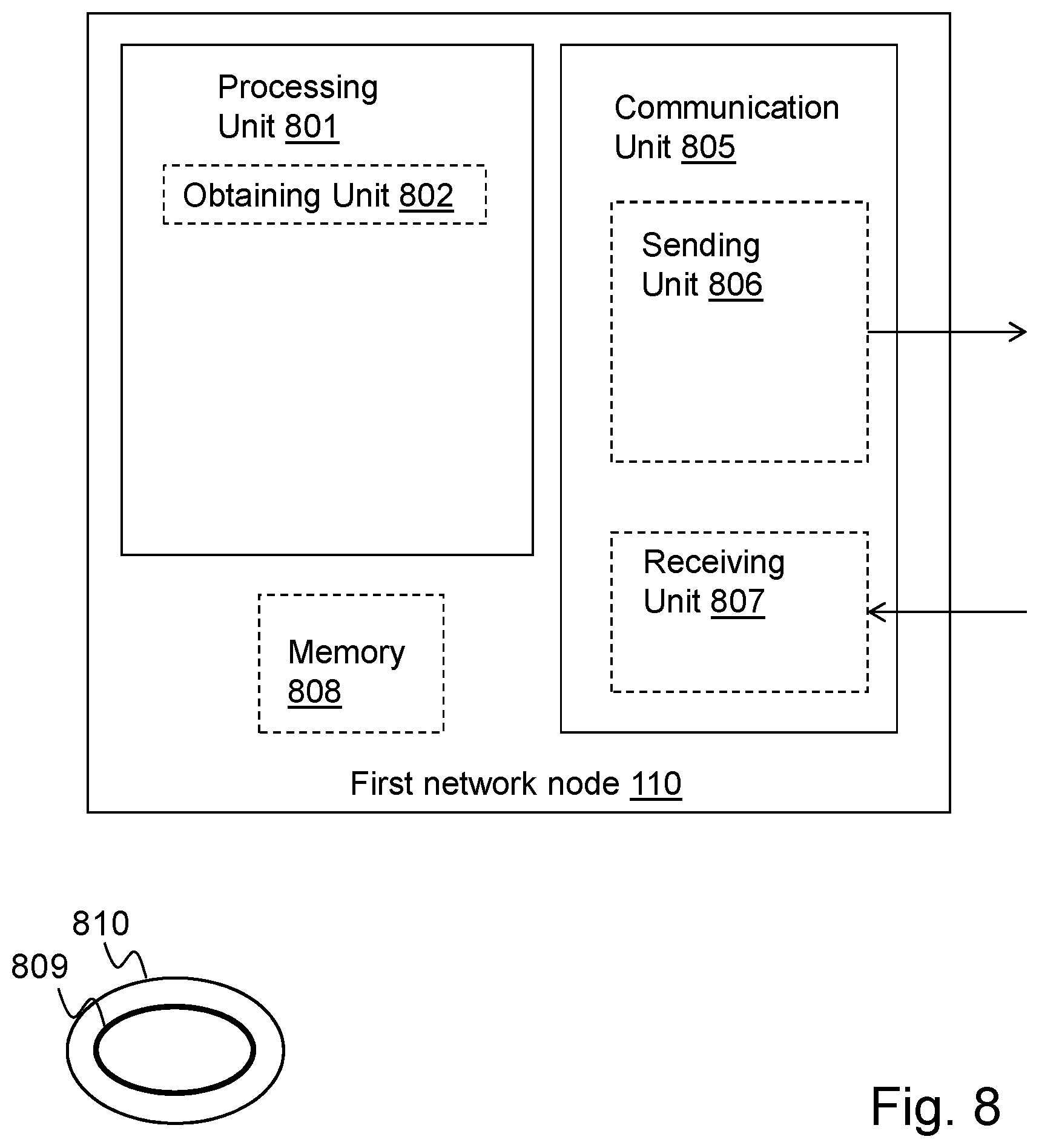 Patent US12316586 Figure 8 – Network nodes and methods performed therein for handling call information for a user equipment