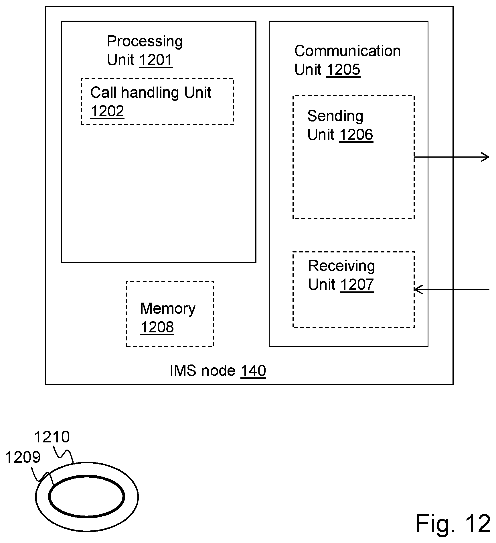 Patent US12316586 Figure 12 – Network nodes and methods performed therein for handling call information for a user equipment