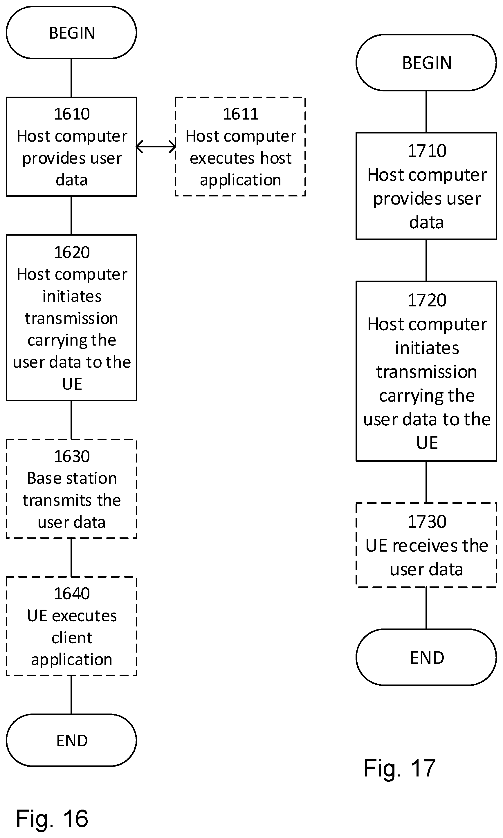 Patent US12316586 Figure 16 – Network nodes and methods performed therein for handling call information for a user equipment