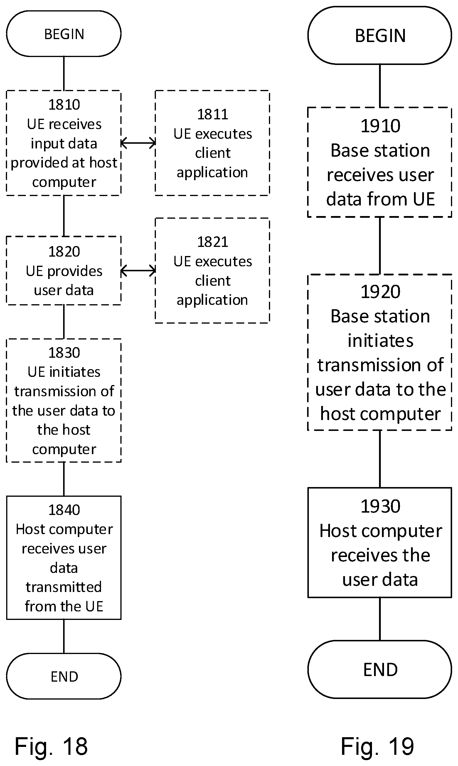 Patent US12316586 Figure 17 – Network nodes and methods performed therein for handling call information for a user equipment