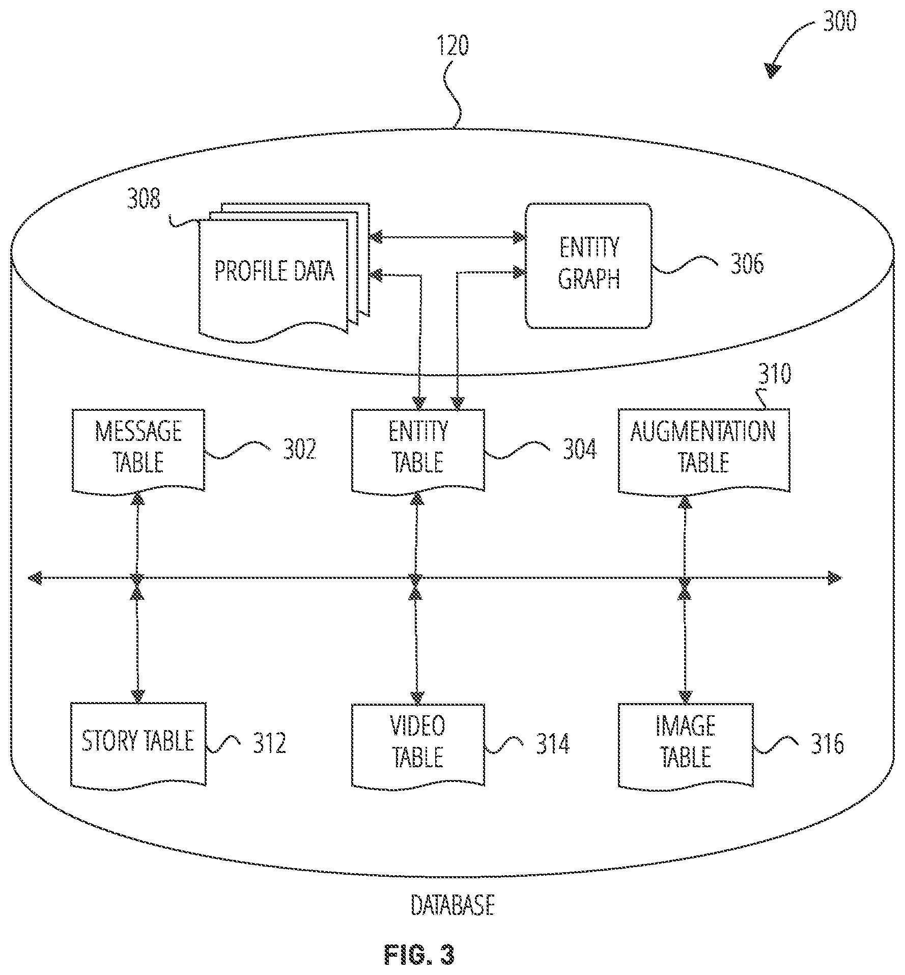 Patent US12316587 Figure 3 – Invitation media overlays for private collections of media content items