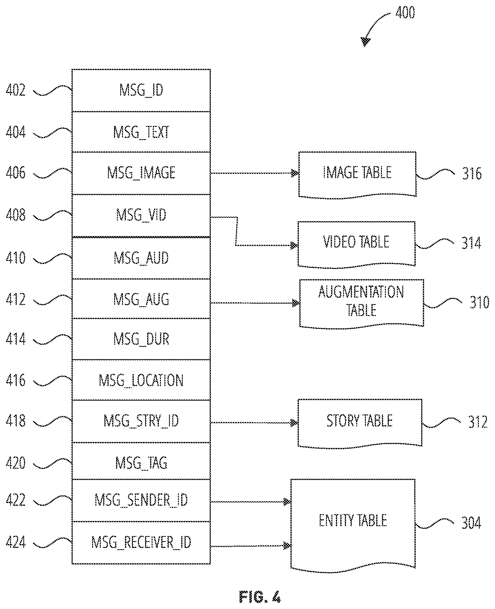 Patent US12316587 Figure 4 – Invitation media overlays for private collections of media content items