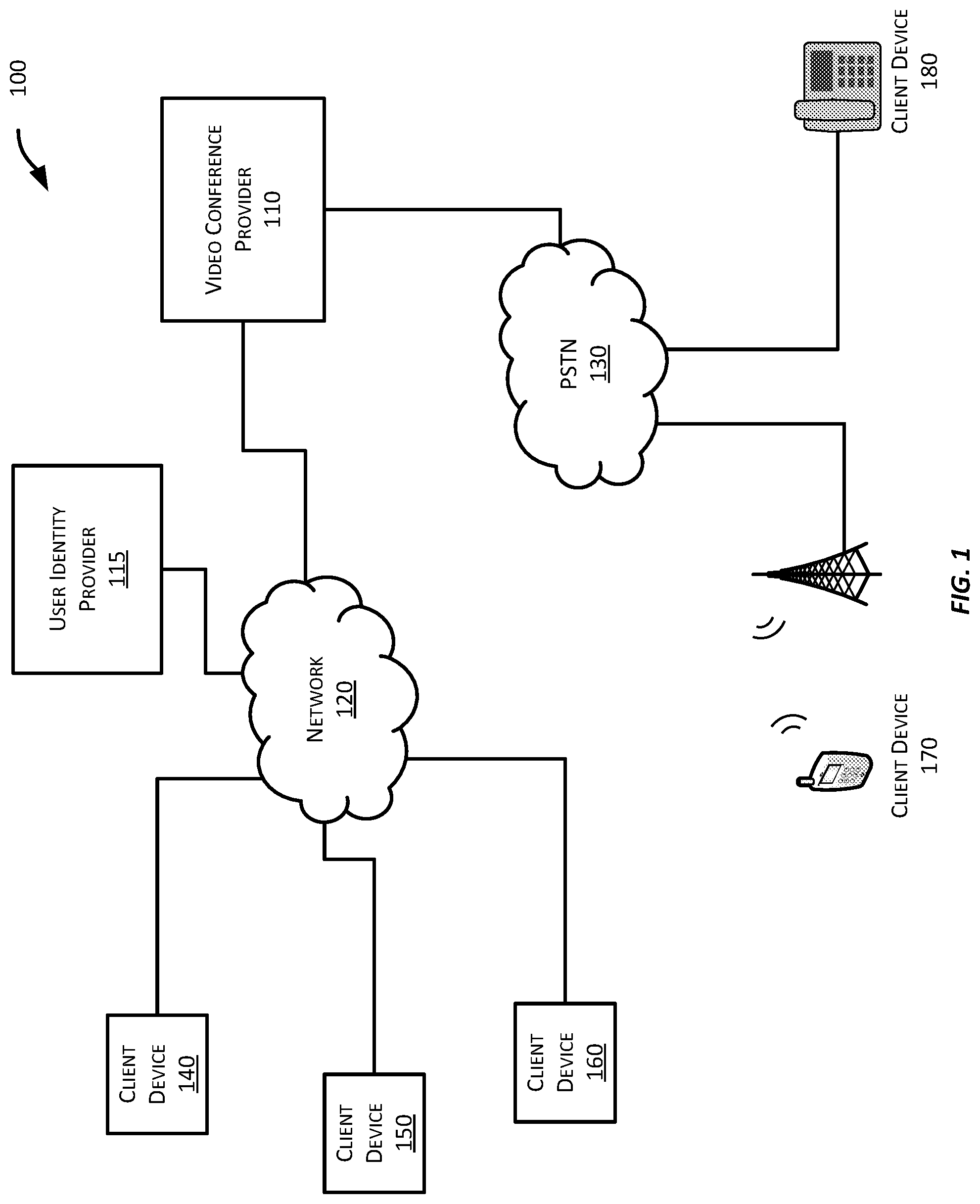 Patent US12316588 Figure 1 – Unread landing page