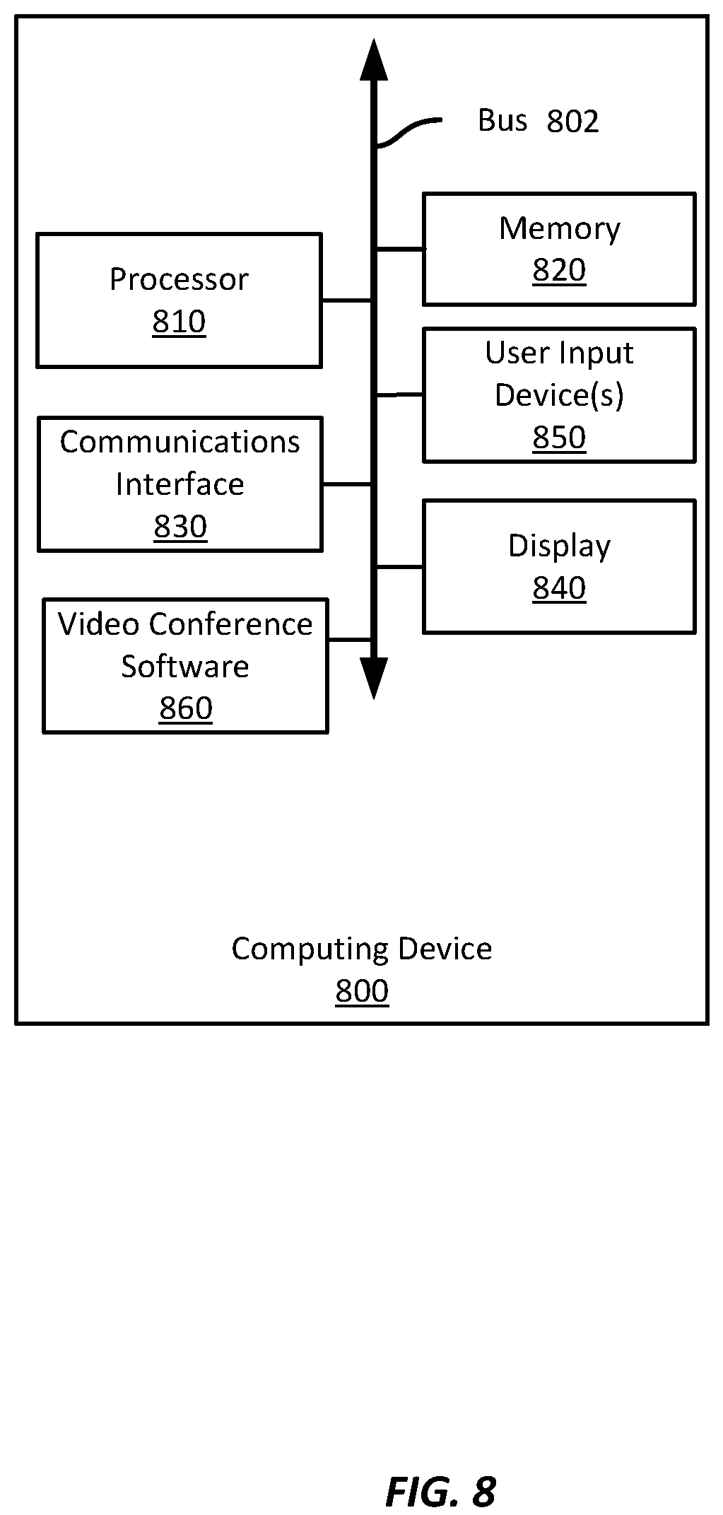 Patent US12316588 Figure 8 – Unread landing page