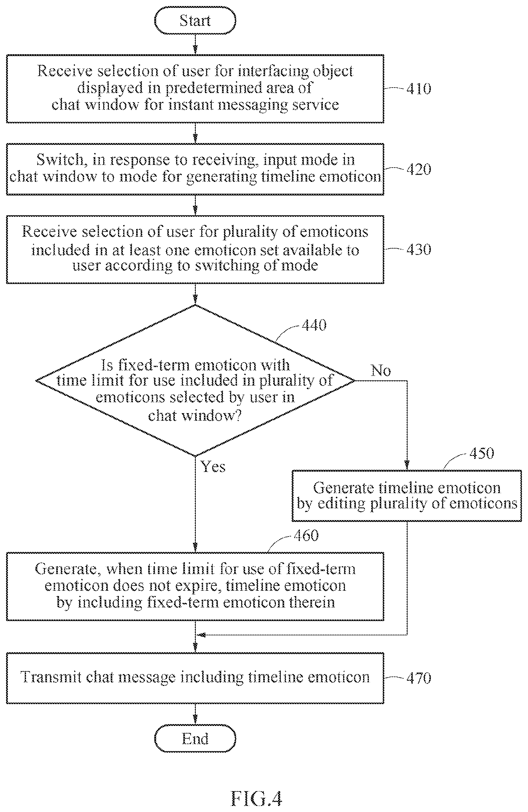 Patent US12316590 Figure 6 – Operating method of terminal and terminal