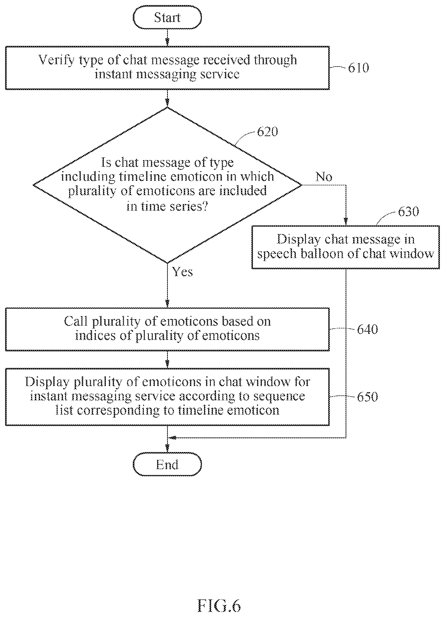 Patent US12316590 Figure 8 – Operating method of terminal and terminal