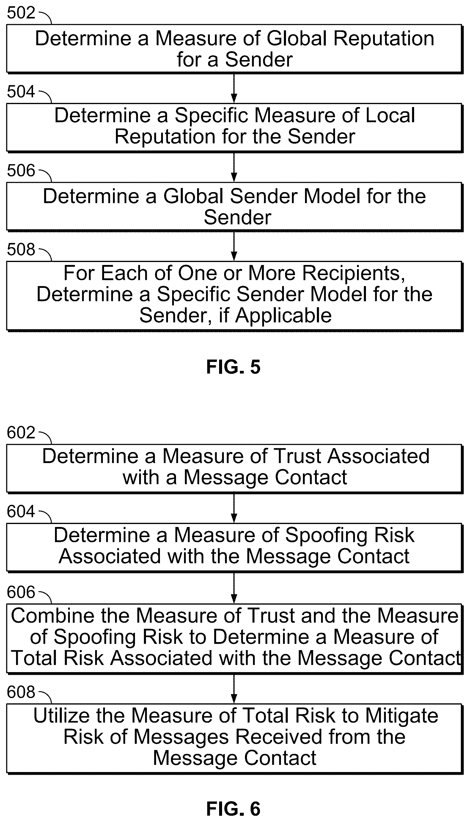 Patent US12316591 Figure 5 – Multi-level security analysis and intermediate delivery of an electronic message
