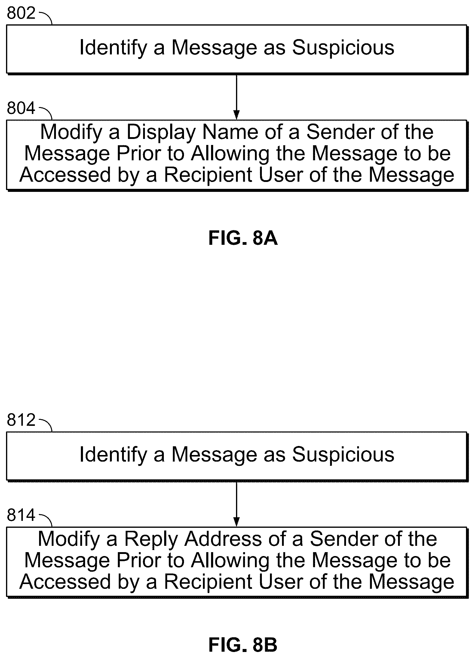 Patent US12316591 Figure 7 – Multi-level security analysis and intermediate delivery of an electronic message