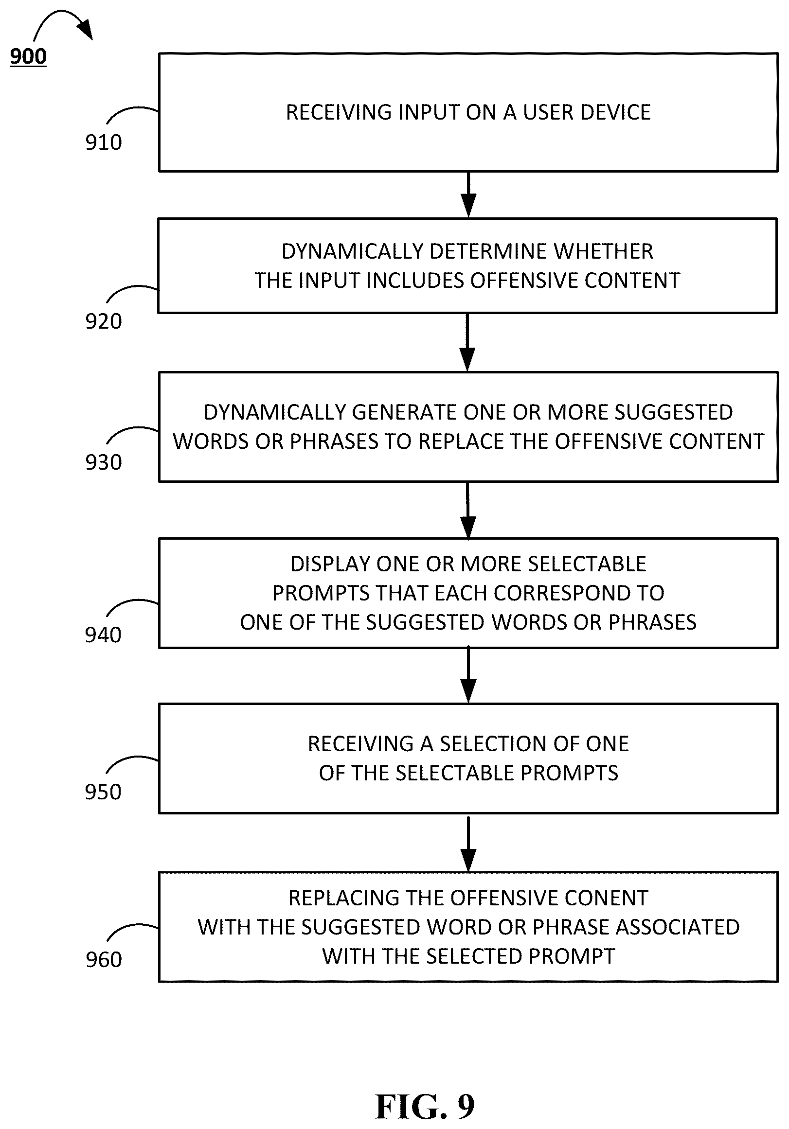 Patent US12316592 Figure 9 – System and methods for annotating offensive content