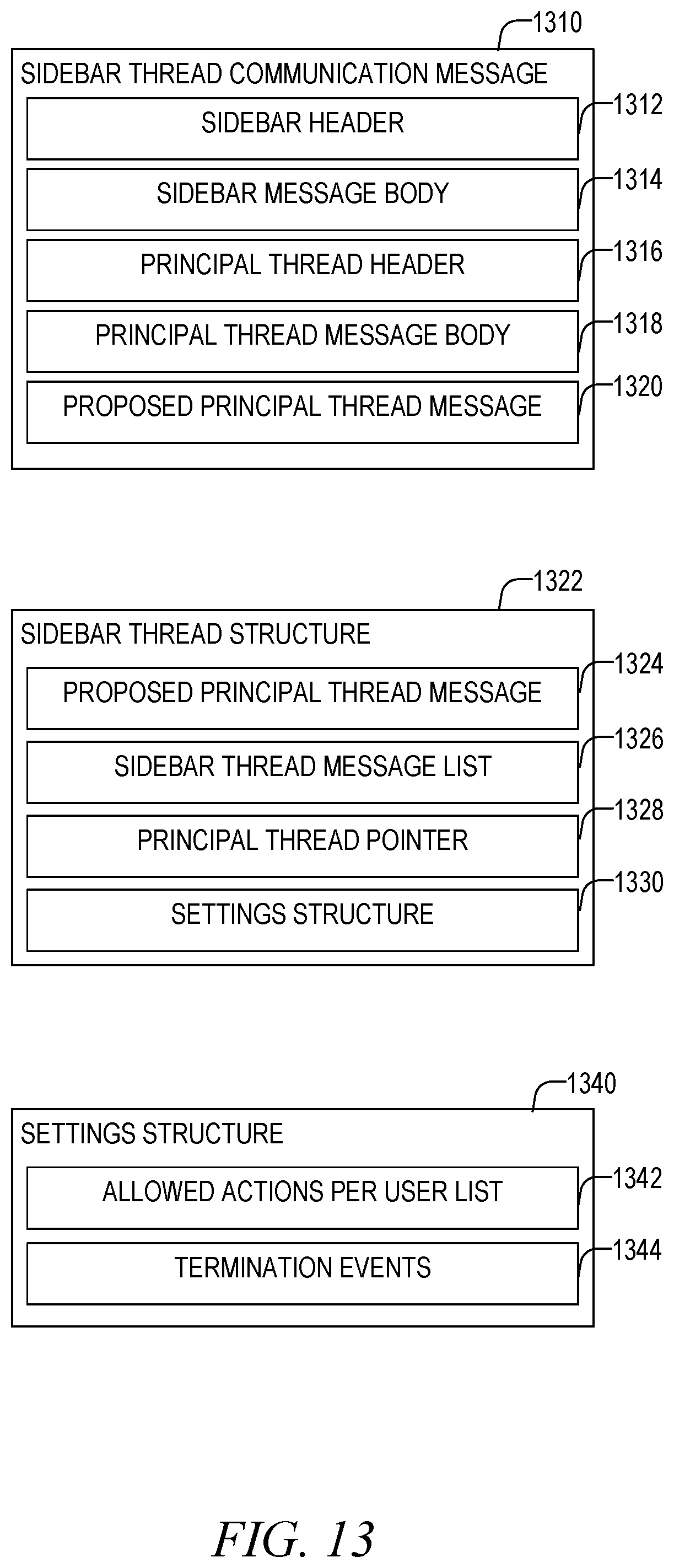 Patent US12316593 Figure 13 – Fork and return point selection for sidebar communication threads