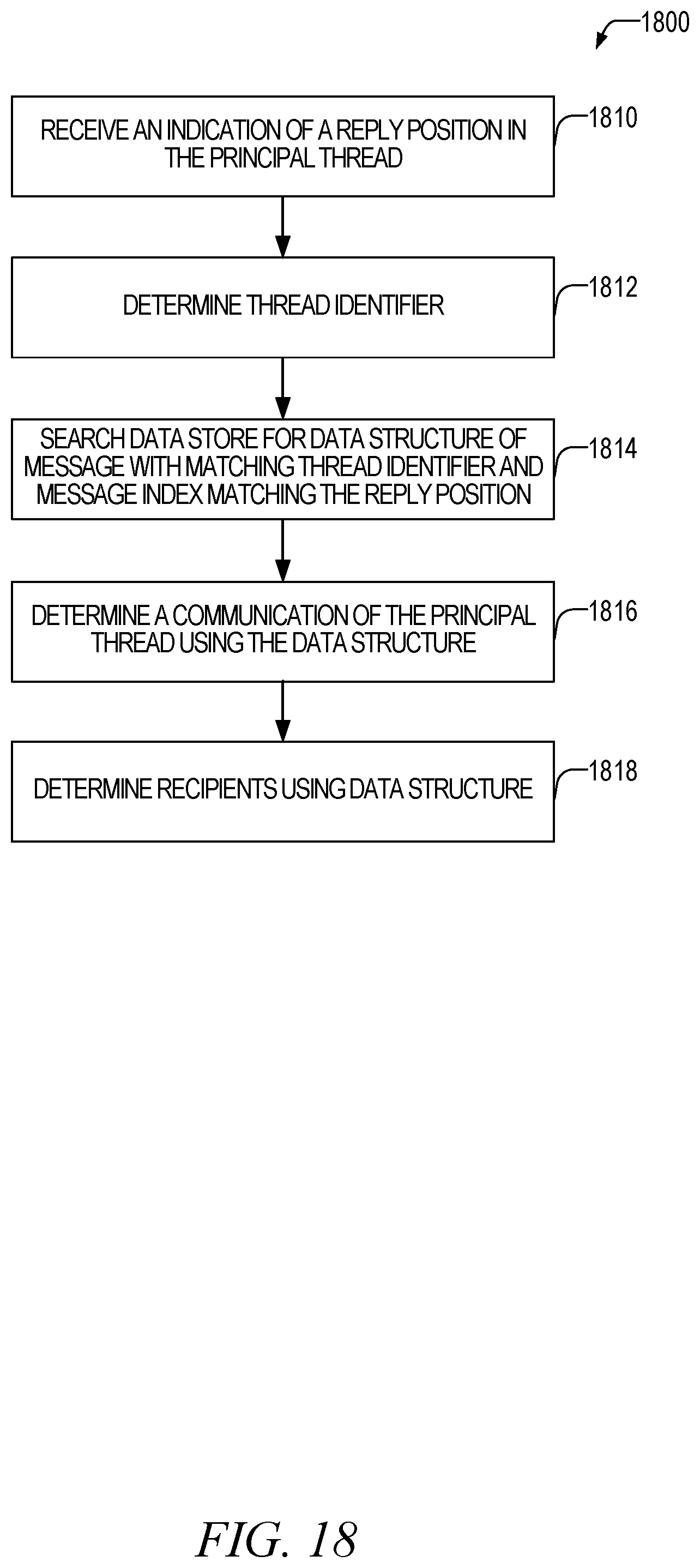 Patent US12316593 Figure 18 – Fork and return point selection for sidebar communication threads