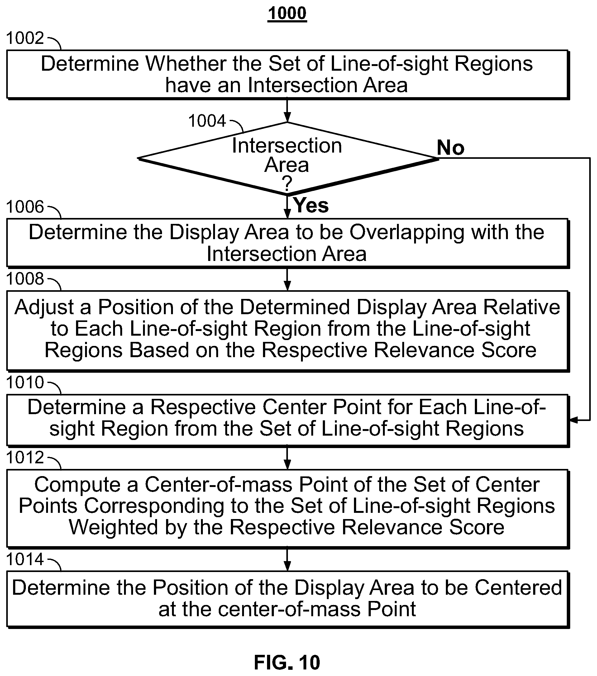Patent US12316595 Figure 7 – Systems and methods for displaying a notification at an area on a display screen that is within a line of sight of a subset of audience members to whom the notification pertains