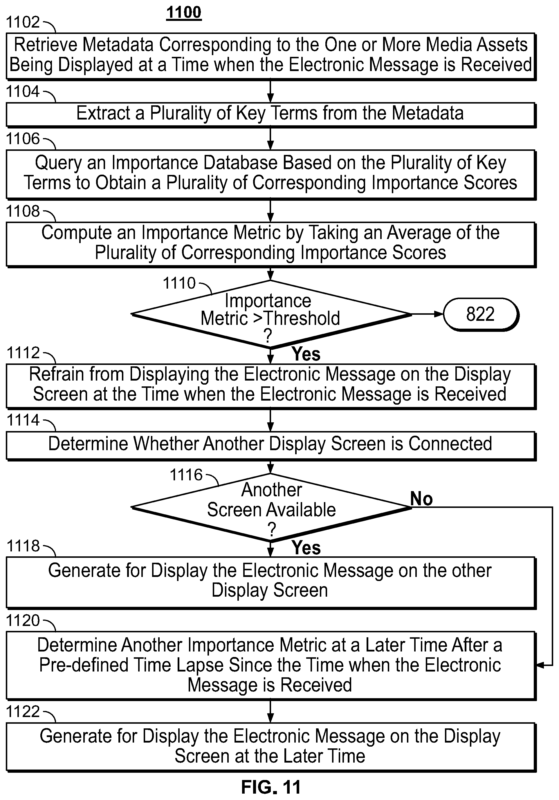 Patent US12316595 Figure 8 – Systems and methods for displaying a notification at an area on a display screen that is within a line of sight of a subset of audience members to whom the notification pertains