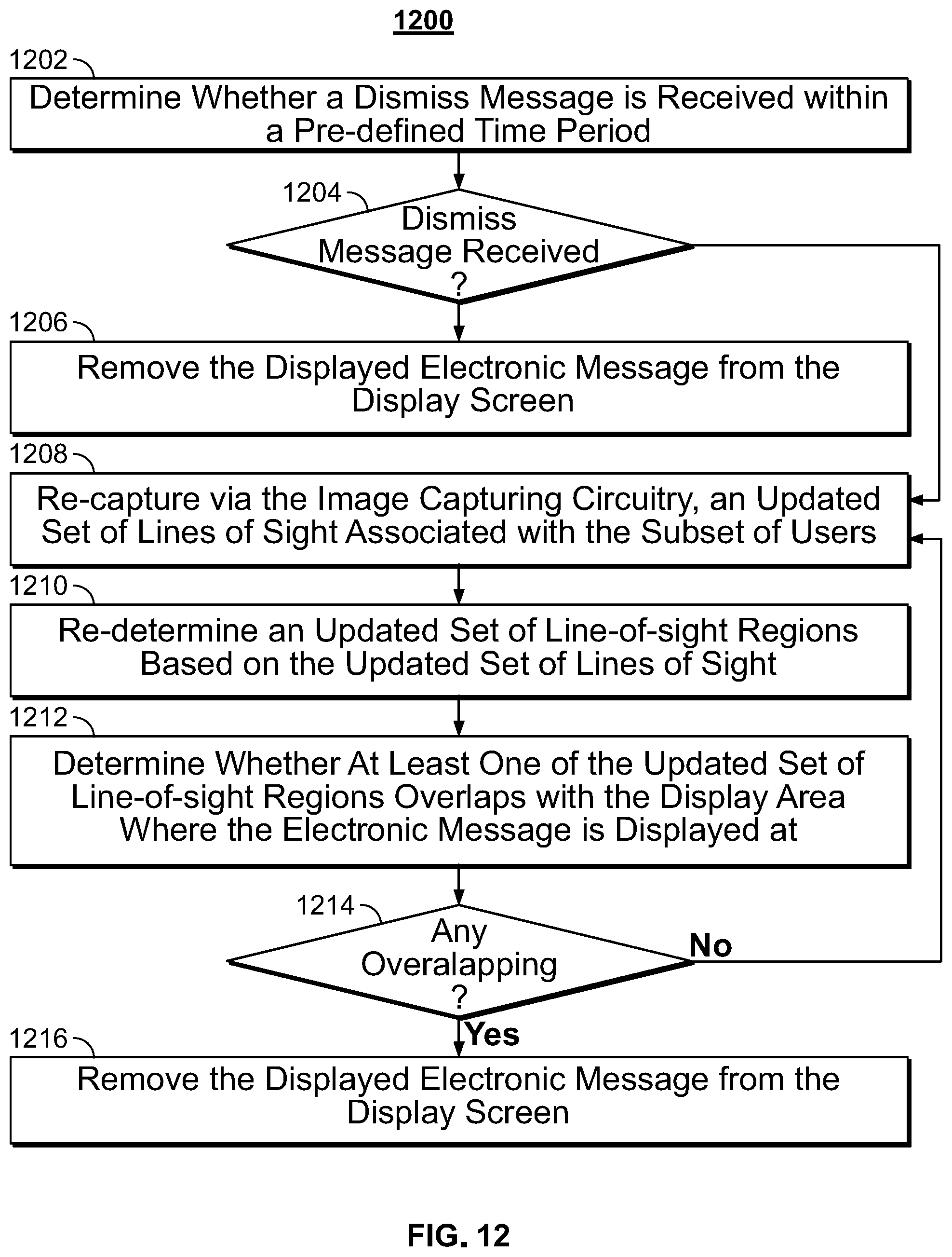 Patent US12316595 Figure 9 – Systems and methods for displaying a notification at an area on a display screen that is within a line of sight of a subset of audience members to whom the notification pertains