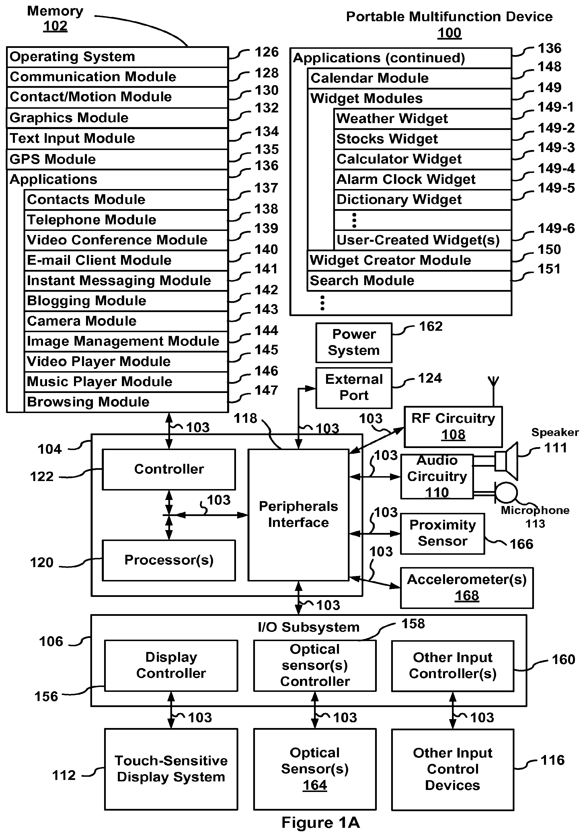 Patent US12316596 Figure 1 – Portable multifunction device, method, and graphical user interface for an email client