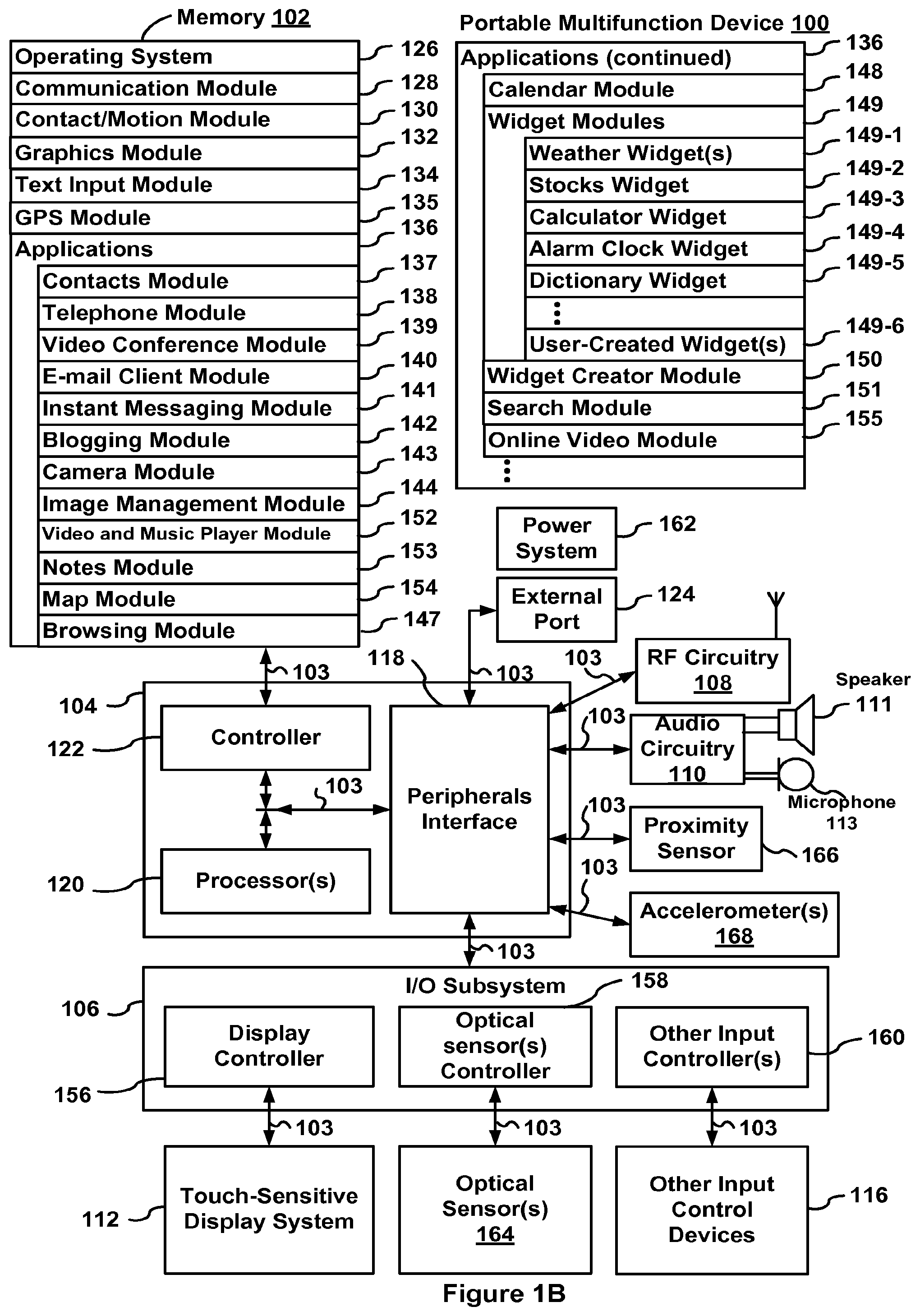 Patent US12316596 Figure 2 – Portable multifunction device, method, and graphical user interface for an email client