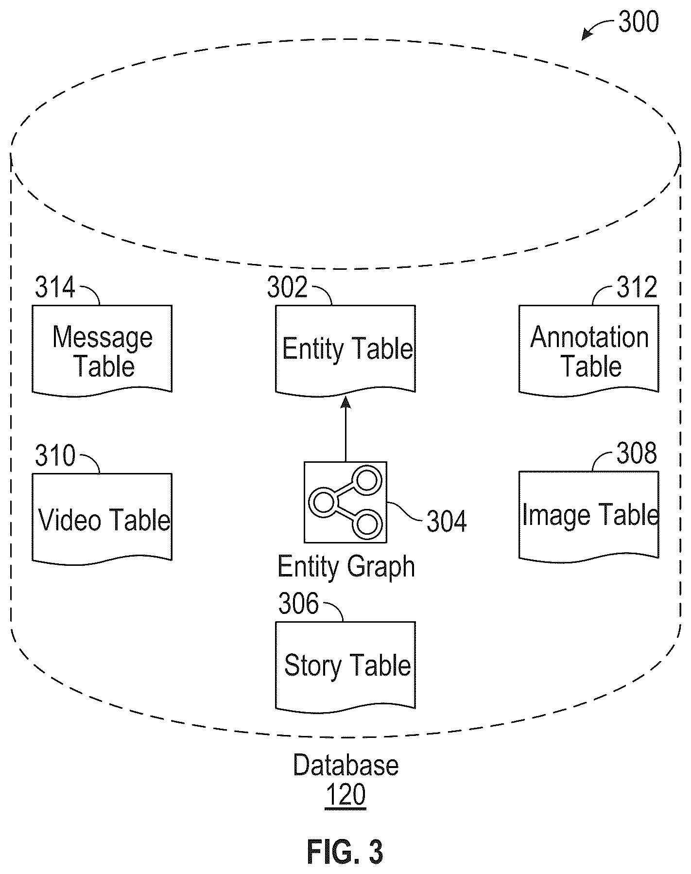 Patent US12316597 Figure 3 – System and method of generating private notifications between users in a communication session